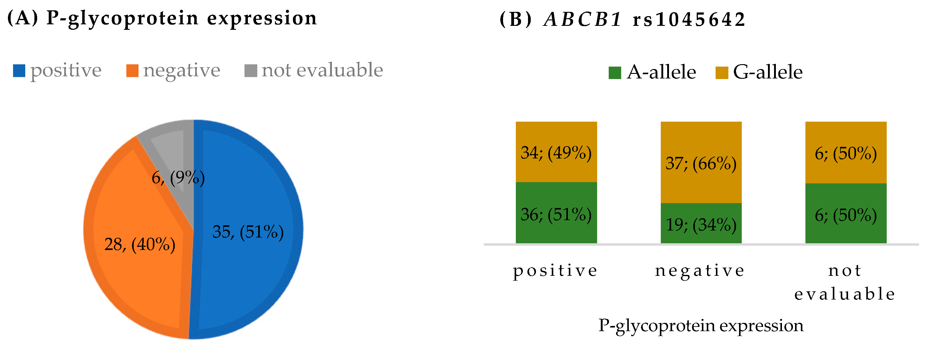 Pharmaceutics 16 01585 g001