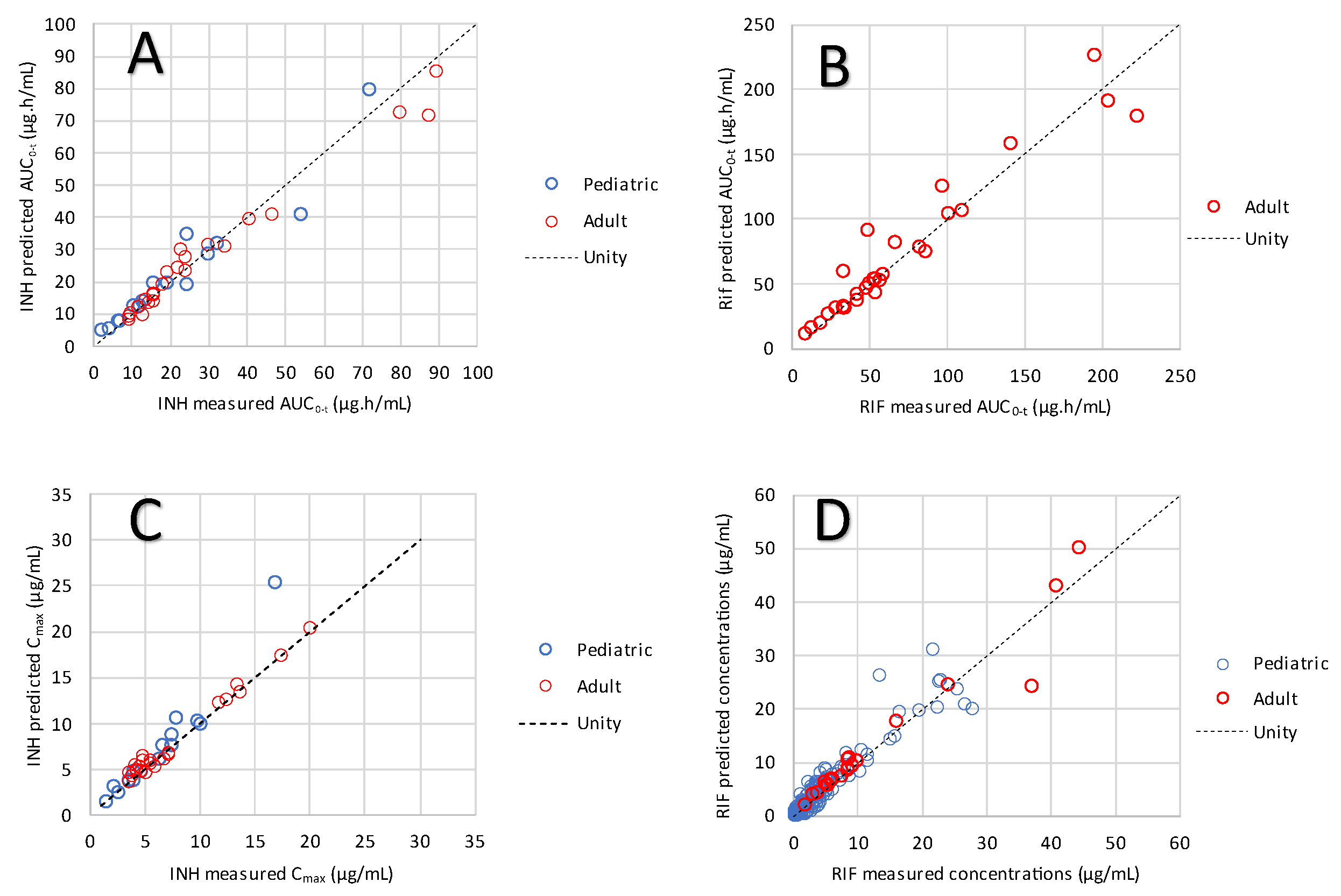 Pharmaceutics 16 01587 g003