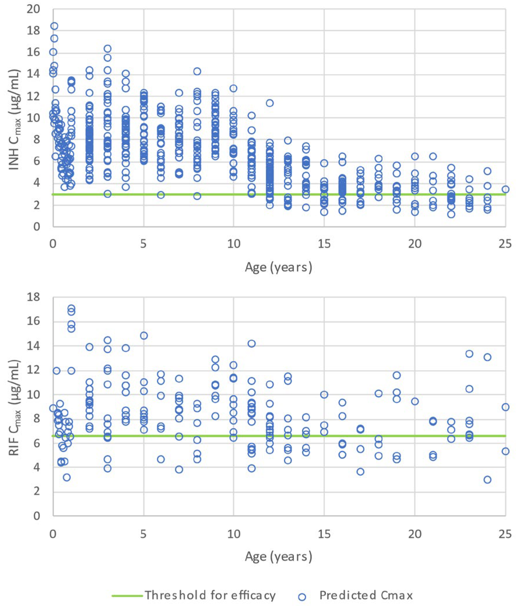 Pharmaceutics 16 01587 g004