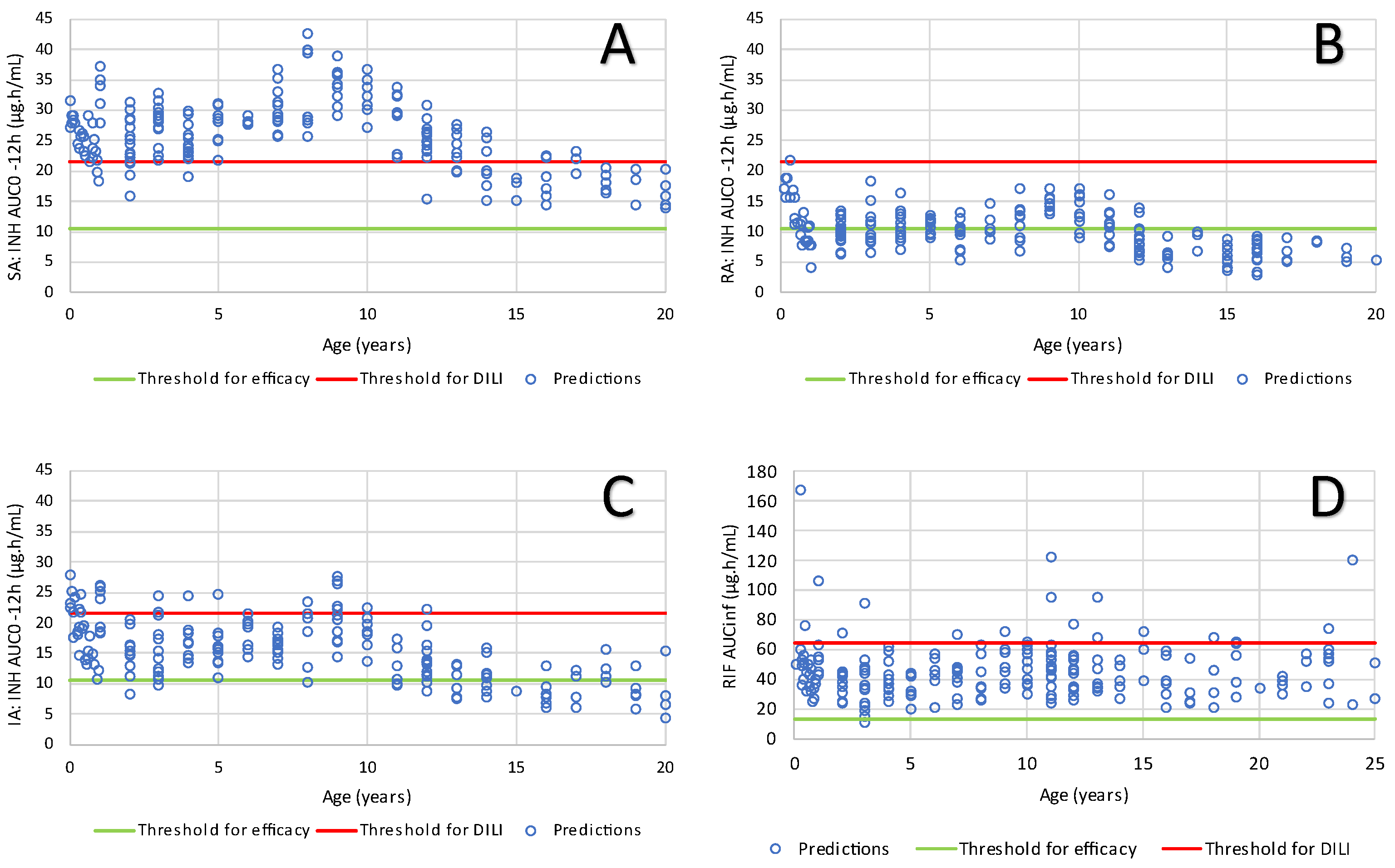 Pharmaceutics 16 01587 g005