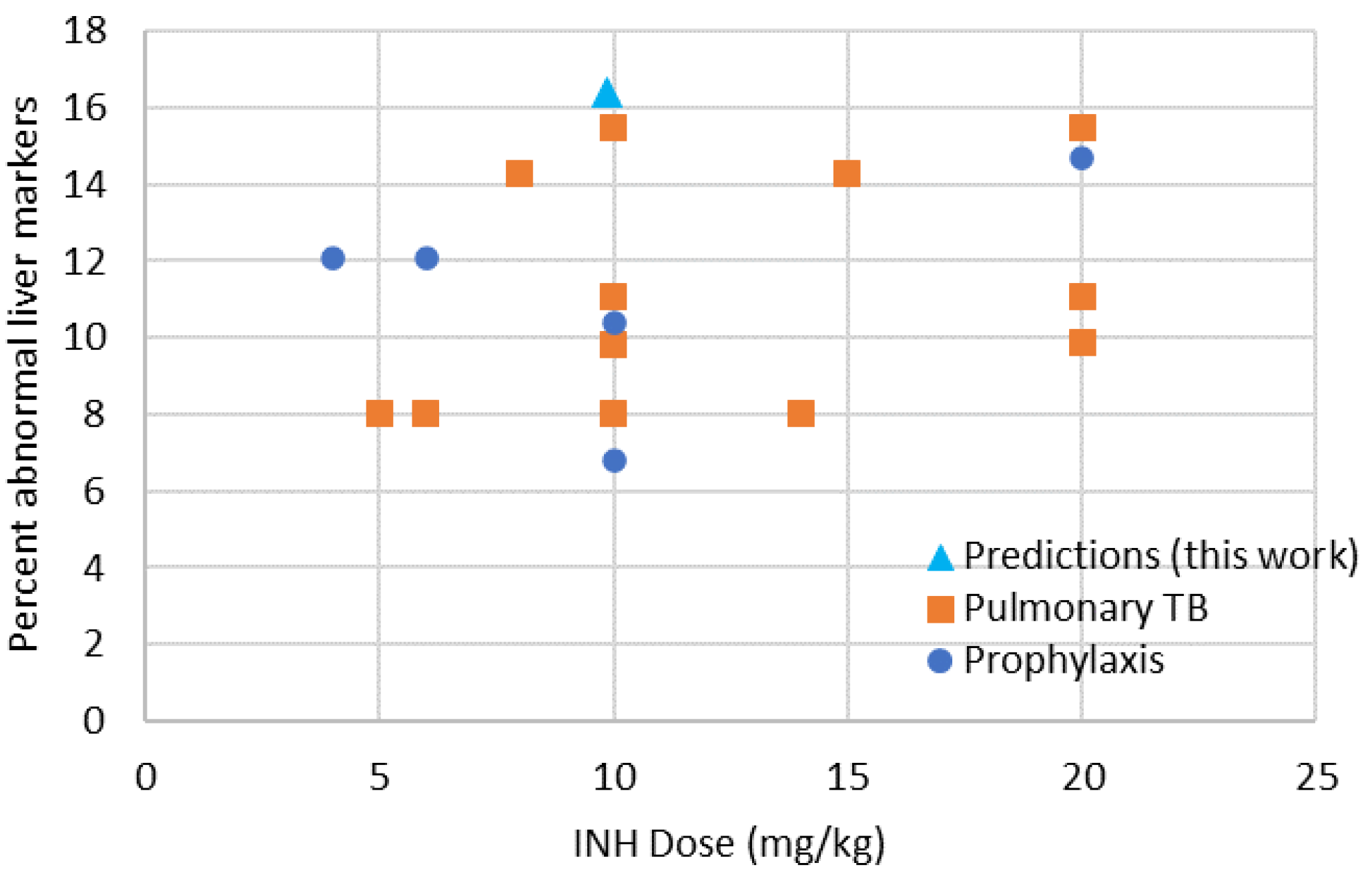 Pharmaceutics 16 01587 g007