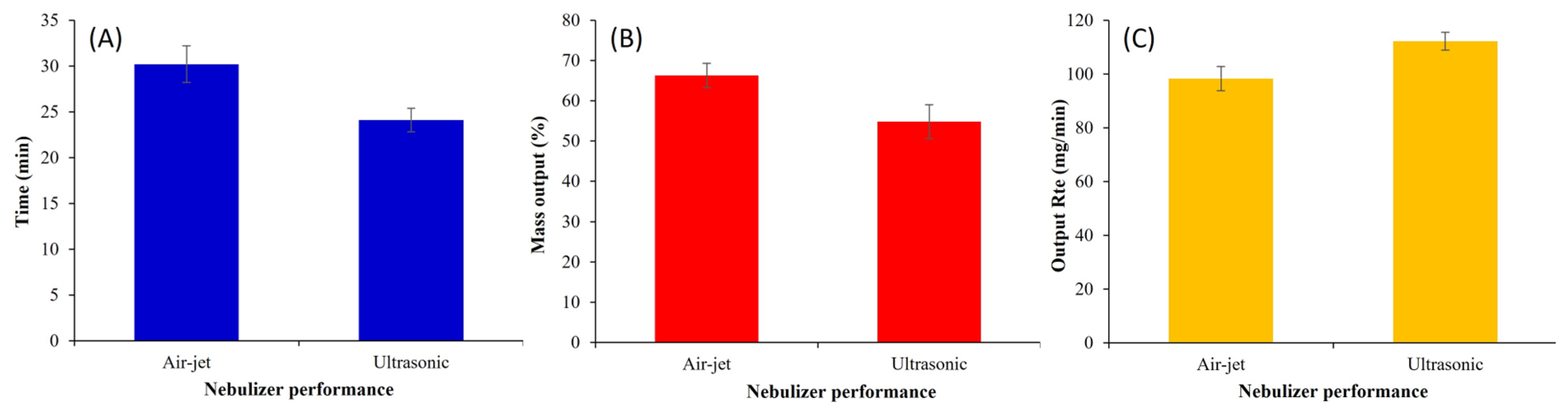 Pharmaceutics 16 01589 g004