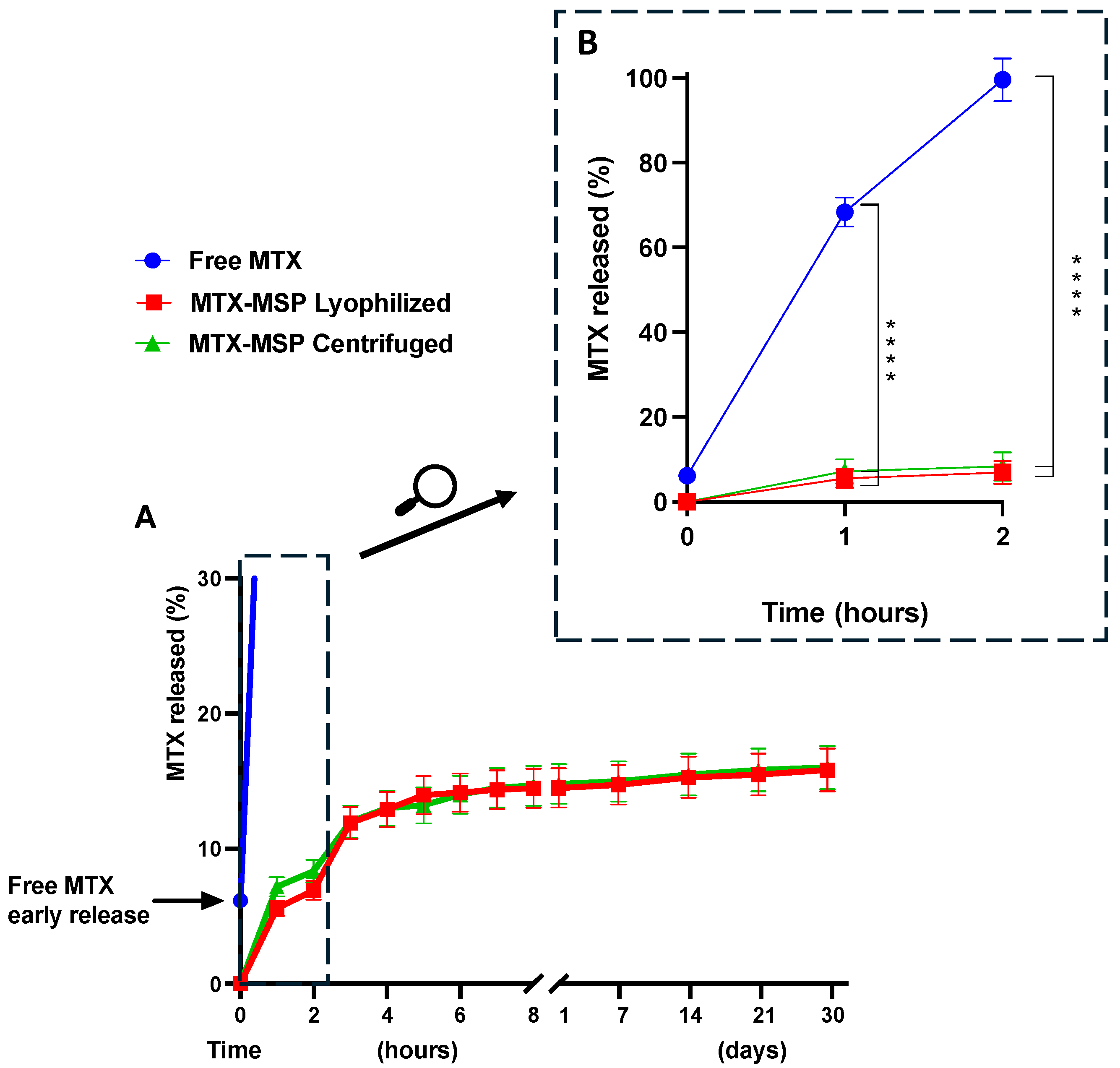 Pharmaceutics 16 01593 g005 Pharmaceutics 16 01593 g005