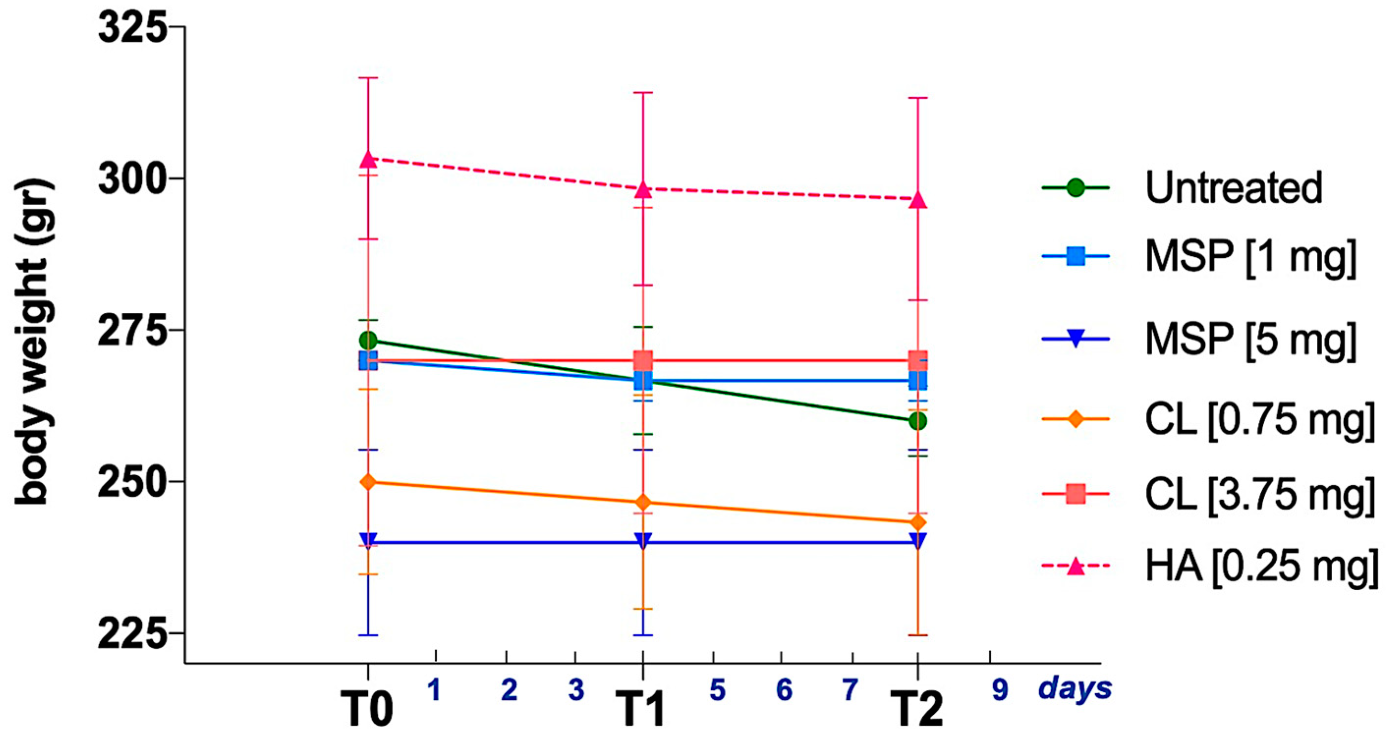 Pharmaceutics 16 01593 g006 Pharmaceutics 16 01593 g006