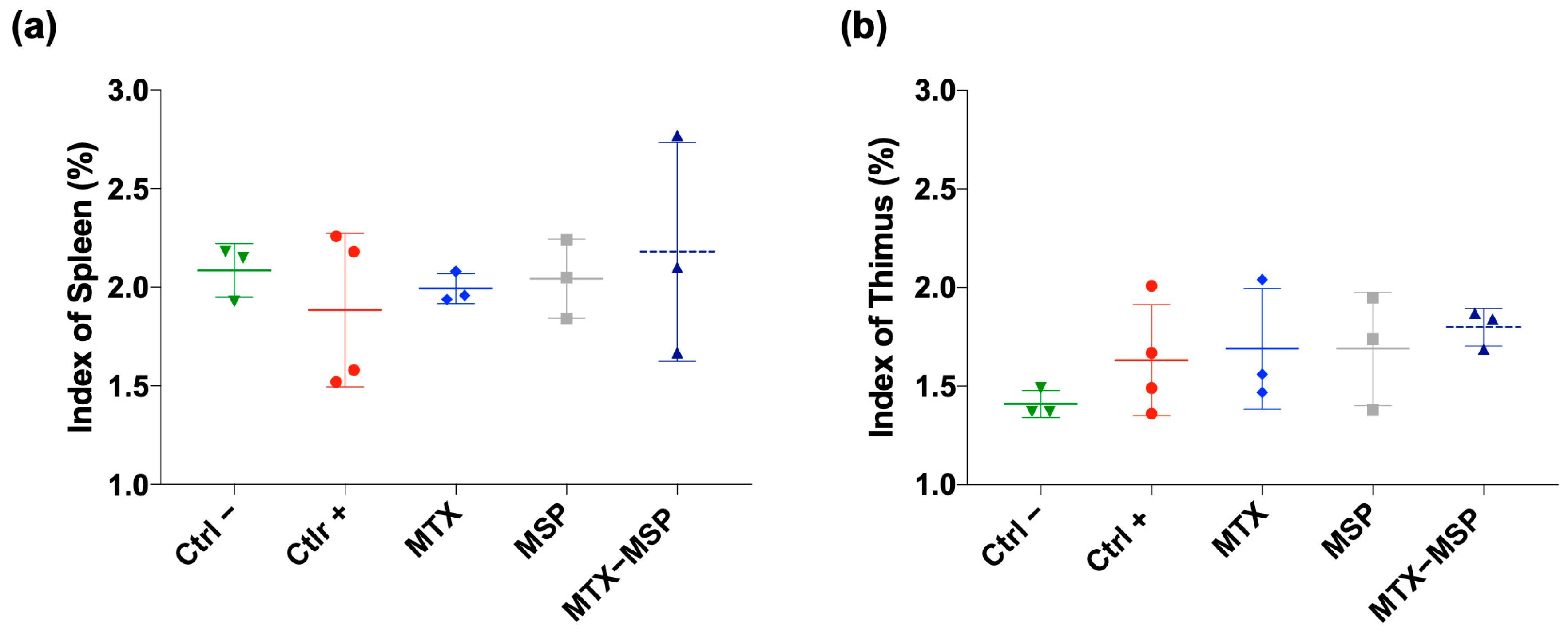 Pharmaceutics 16 01593 g010 Pharmaceutics 16 01593 g010