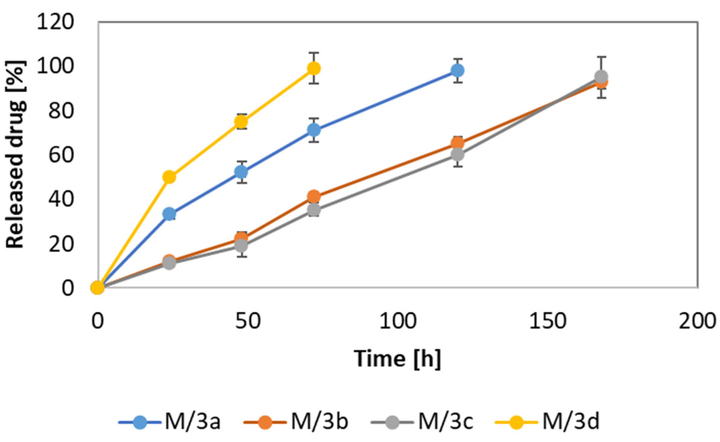 Pharmaceutics 16 01597 g003 Pharmaceutics 16 01597 g003