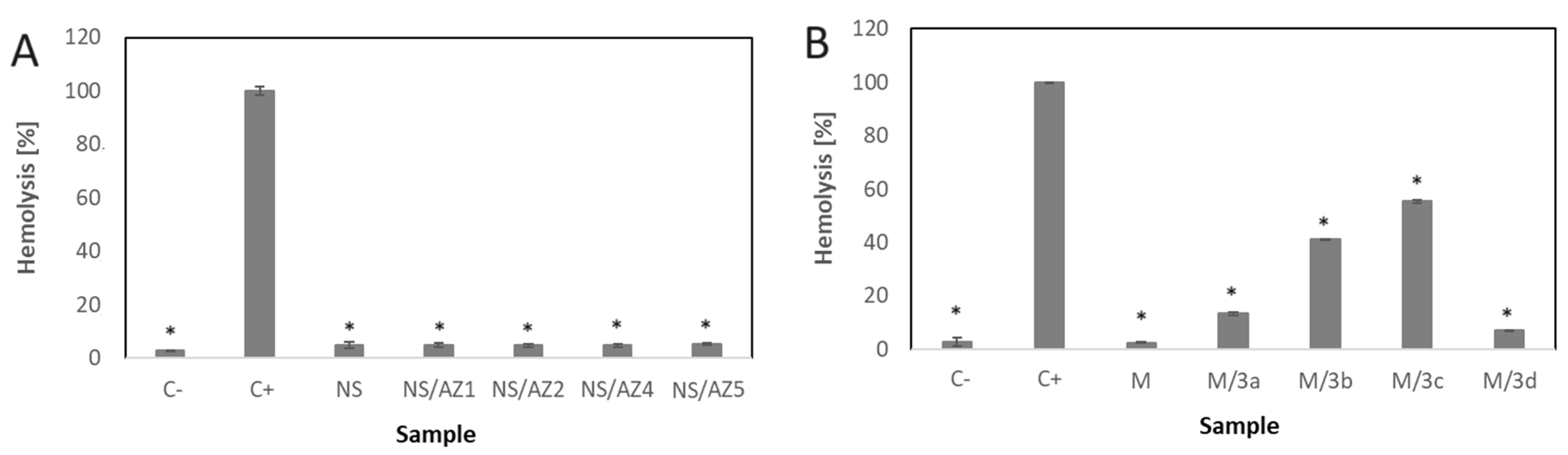 Pharmaceutics 16 01597 g004 Pharmaceutics 16 01597 g004