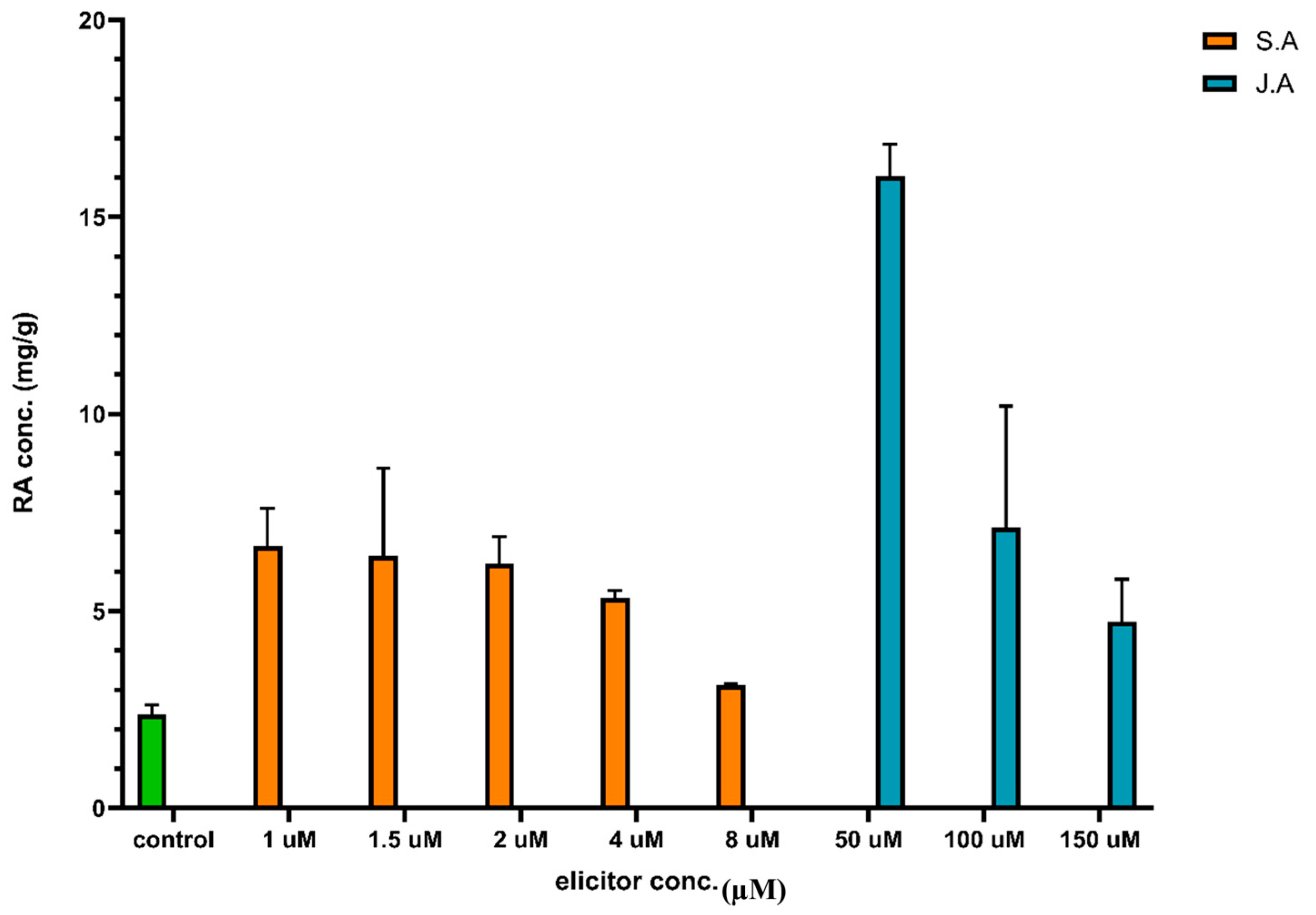 Pharmaceutics 16 01598 g001