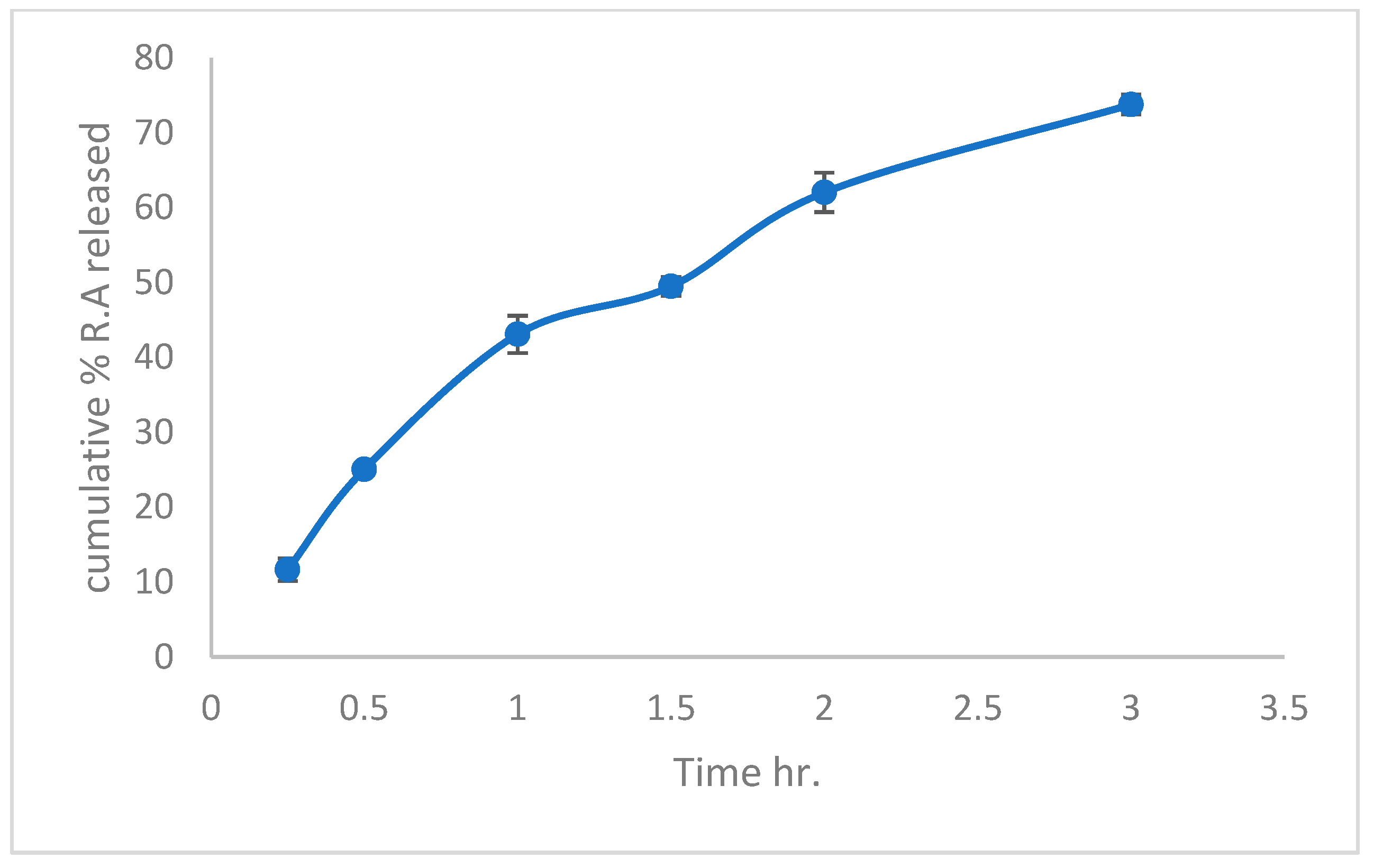 Pharmaceutics 16 01598 g004