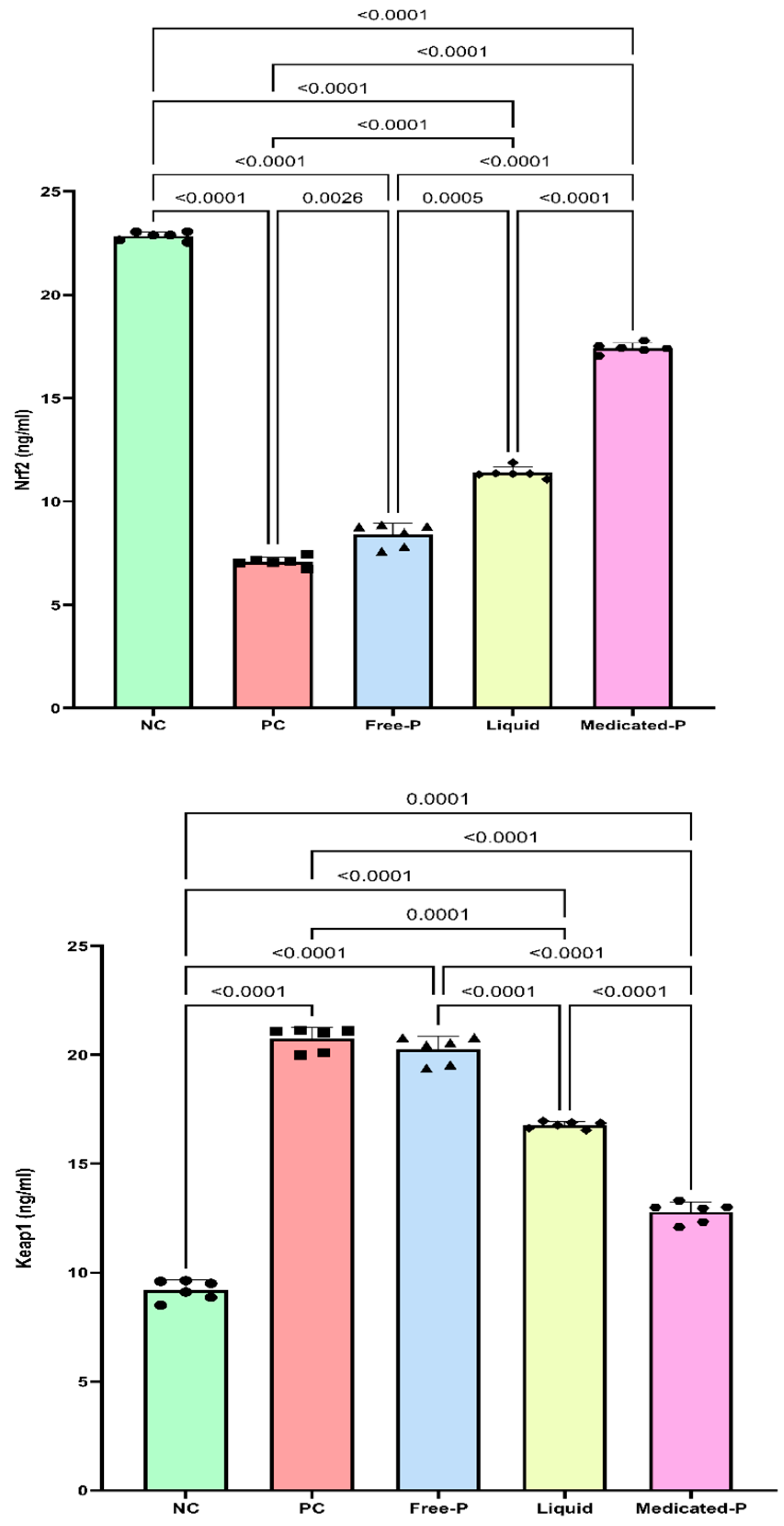 Pharmaceutics 16 01598 g011