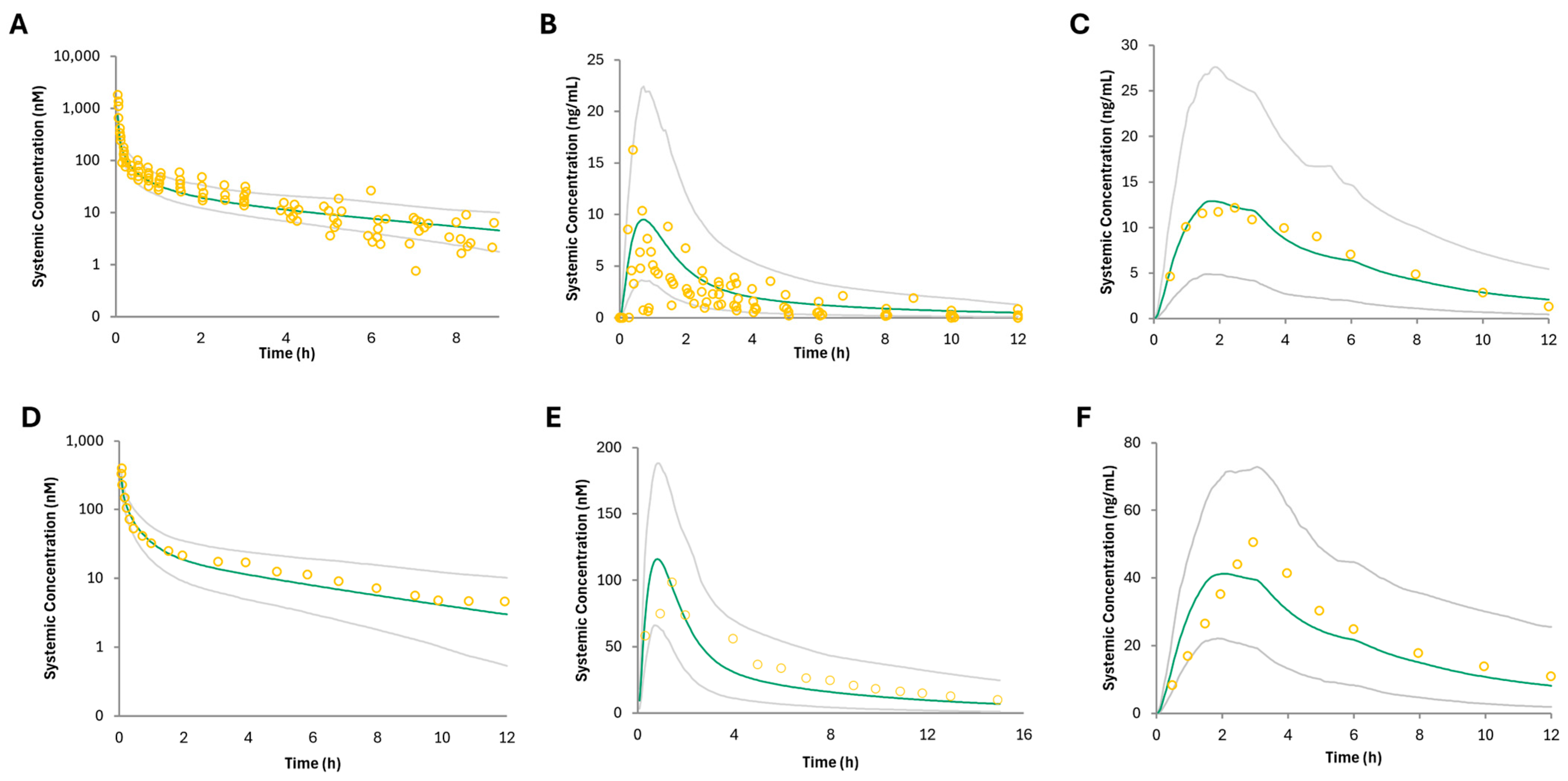 Pharmaceutics 16 01599 g001
