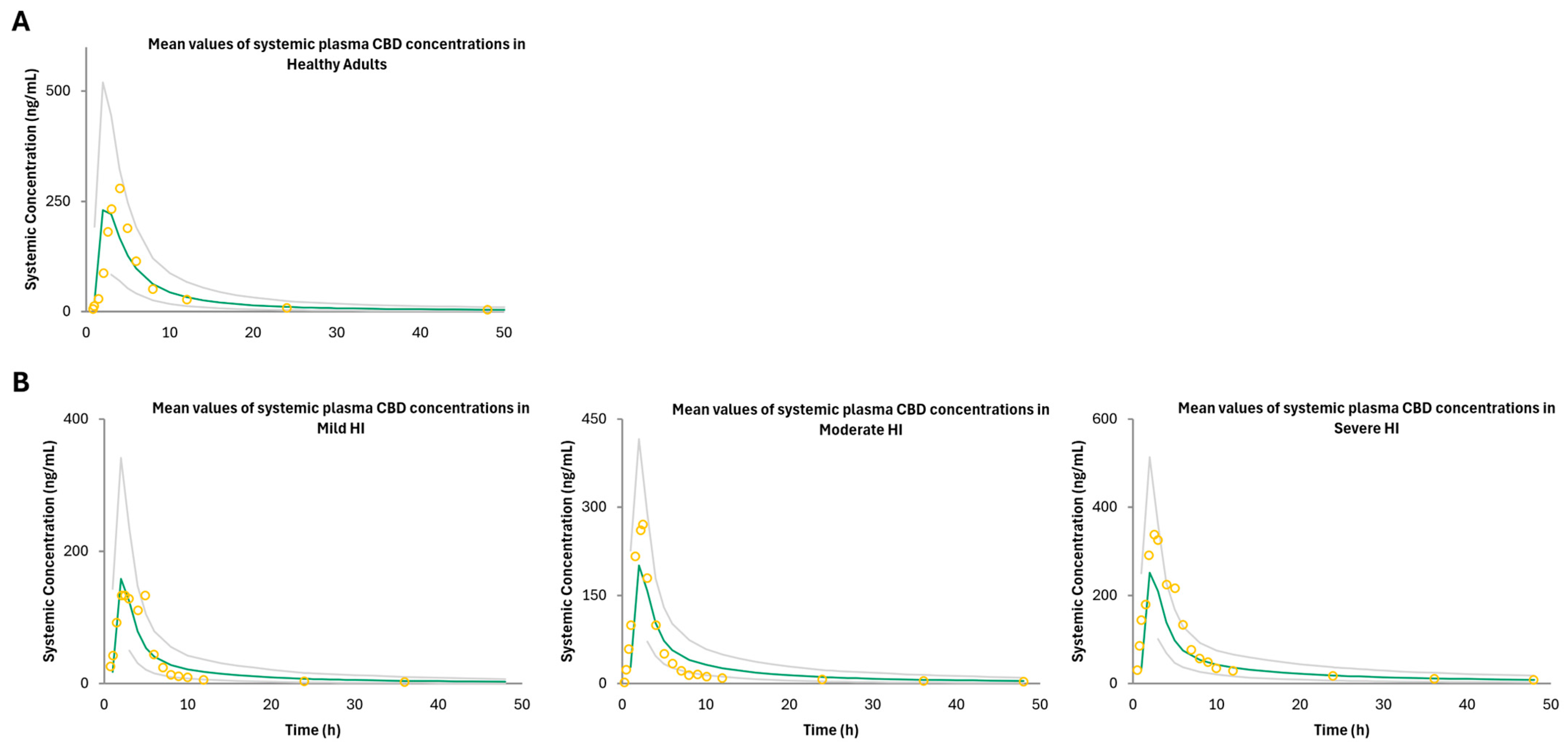 Pharmaceutics 16 01599 g002