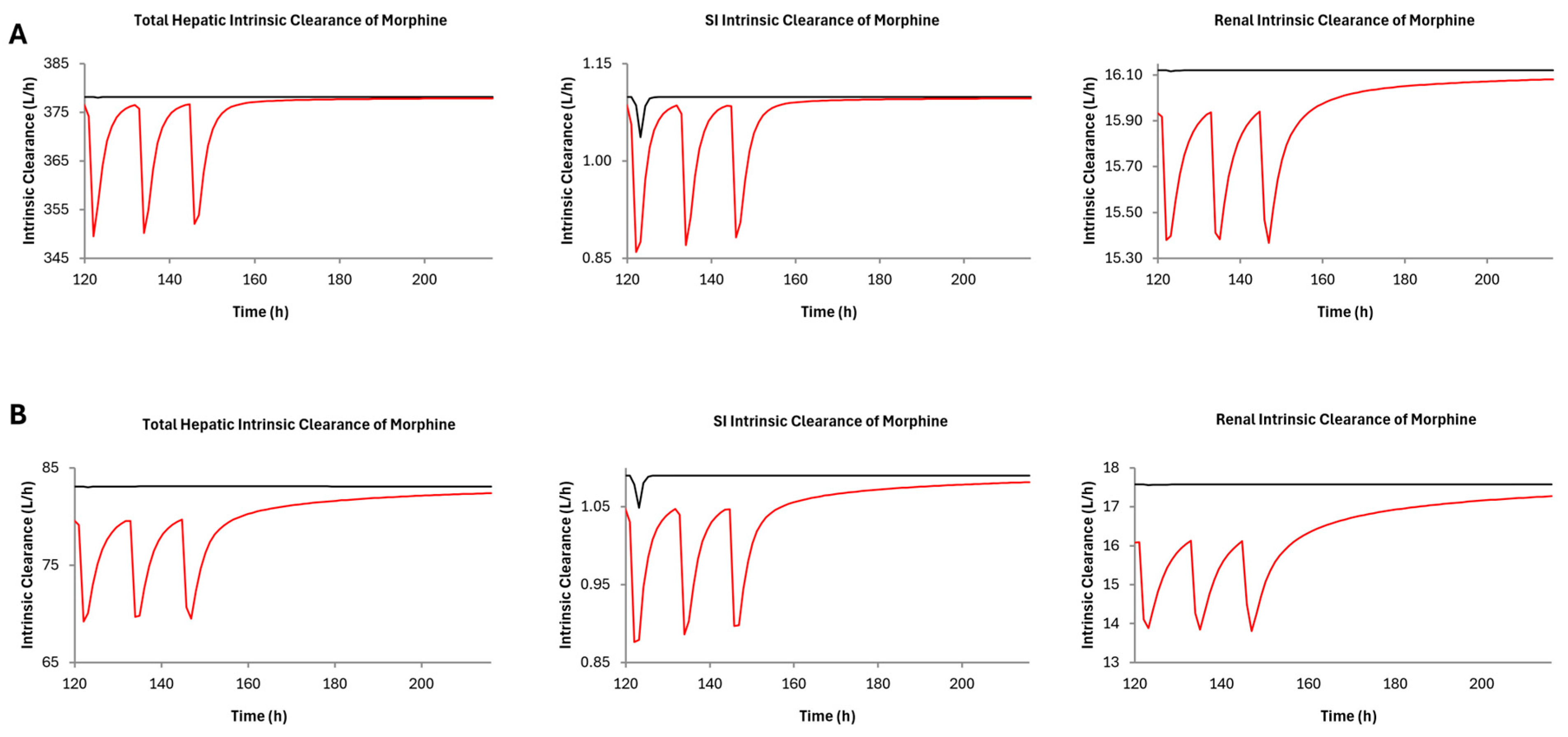 Pharmaceutics 16 01599 g005