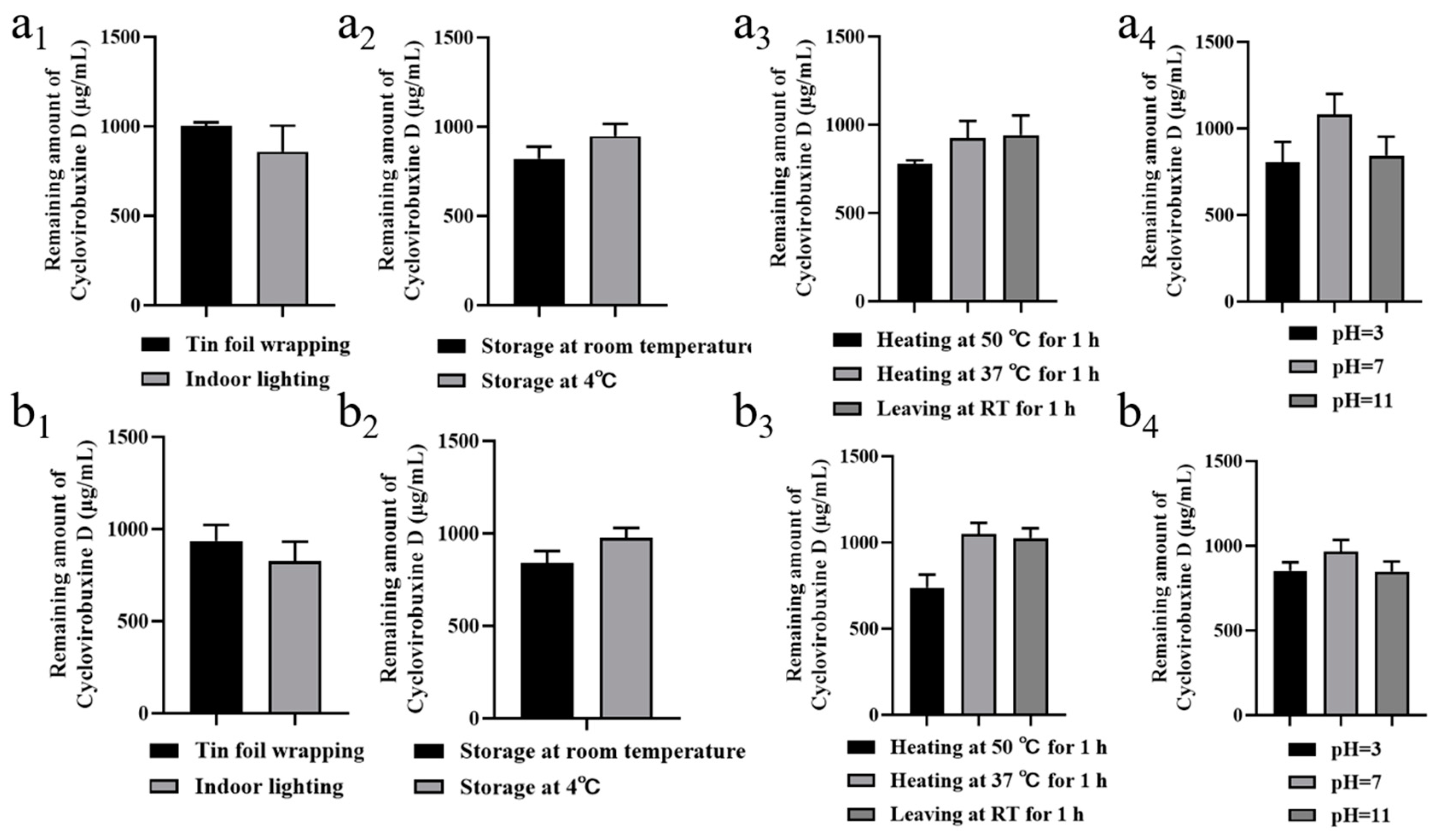Pharmaceutics 16 01600 g005