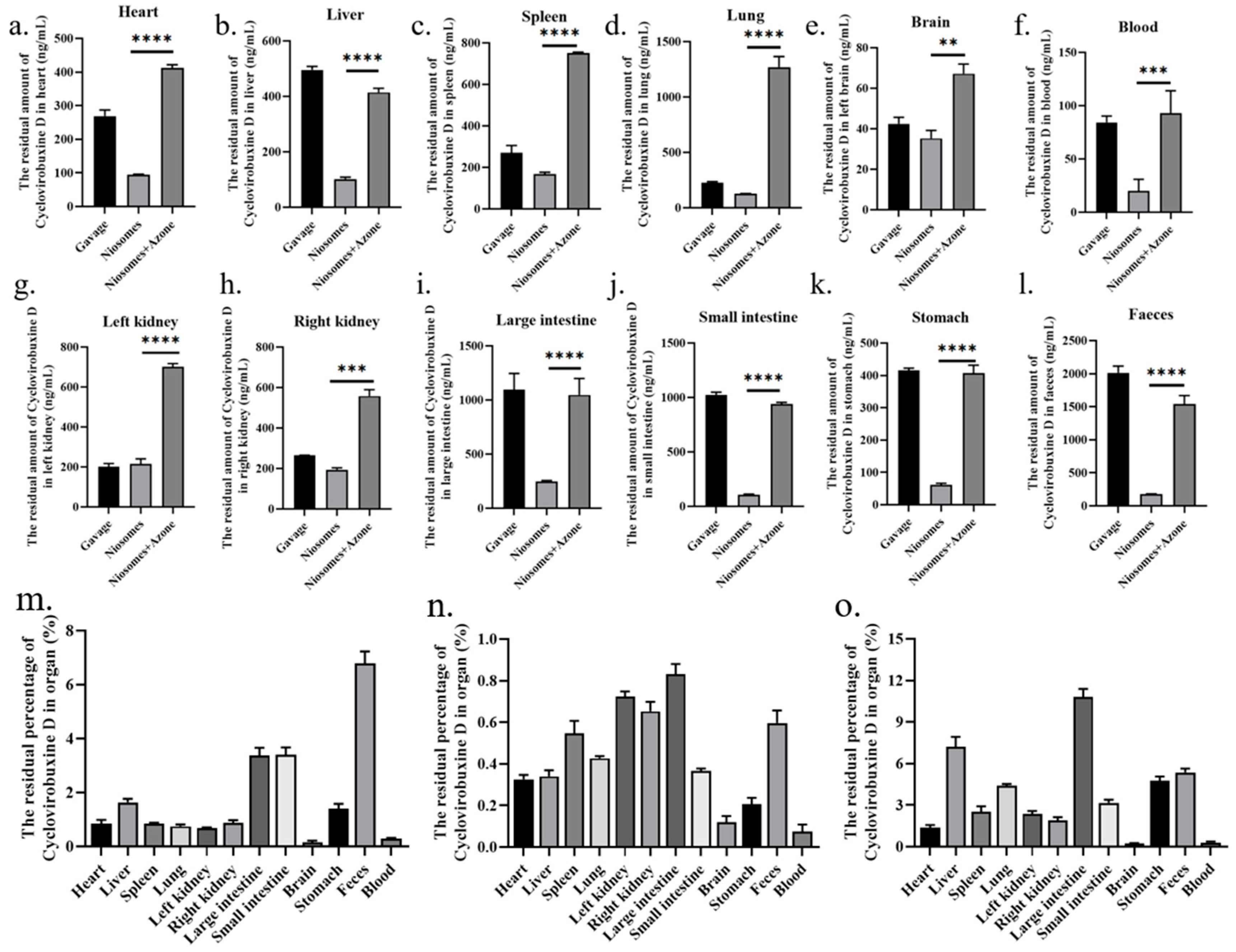 Pharmaceutics 16 01600 g007