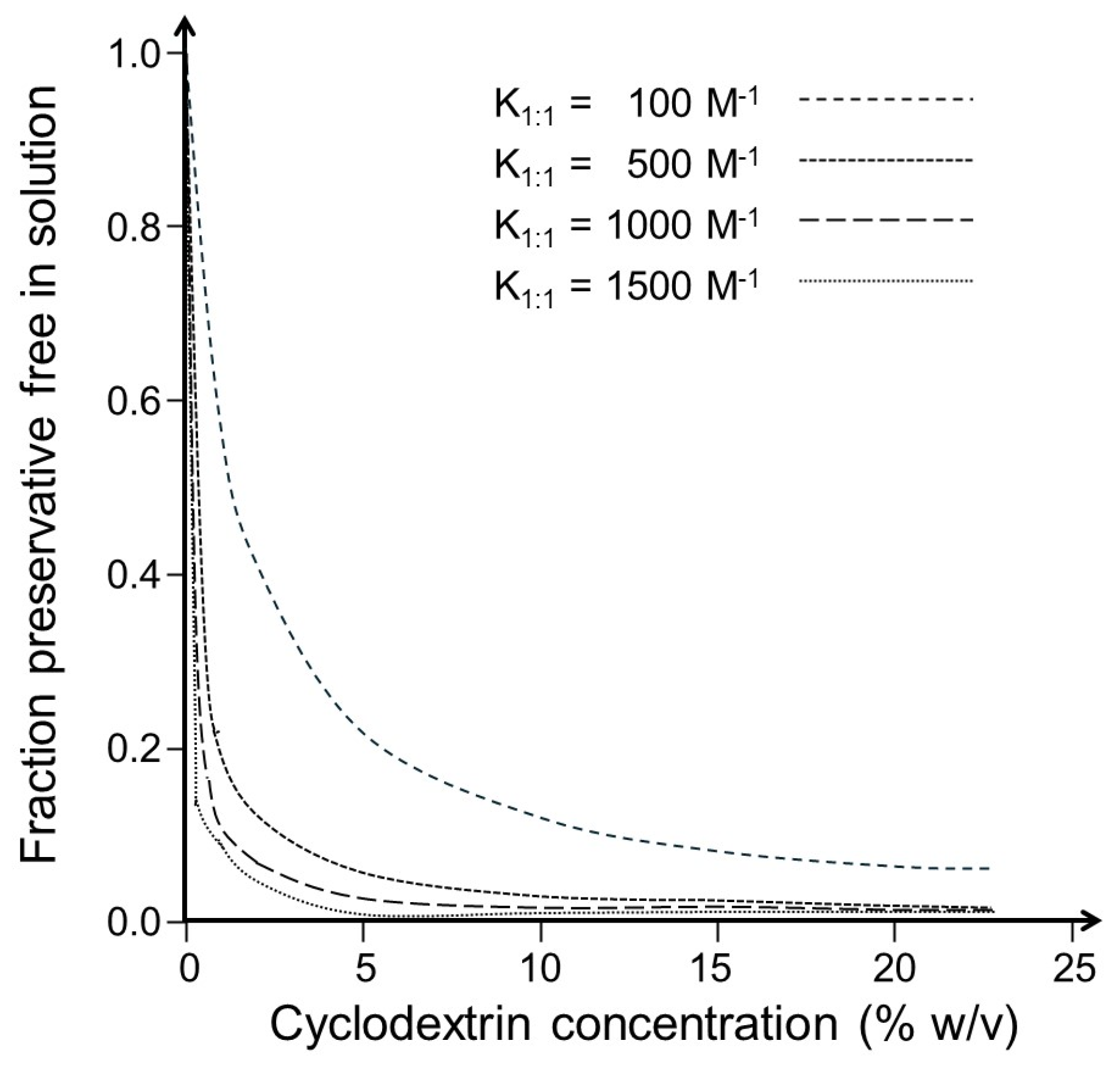 Pharmaceutics 16 01601 g002 Pharmaceutics 16 01601 g002