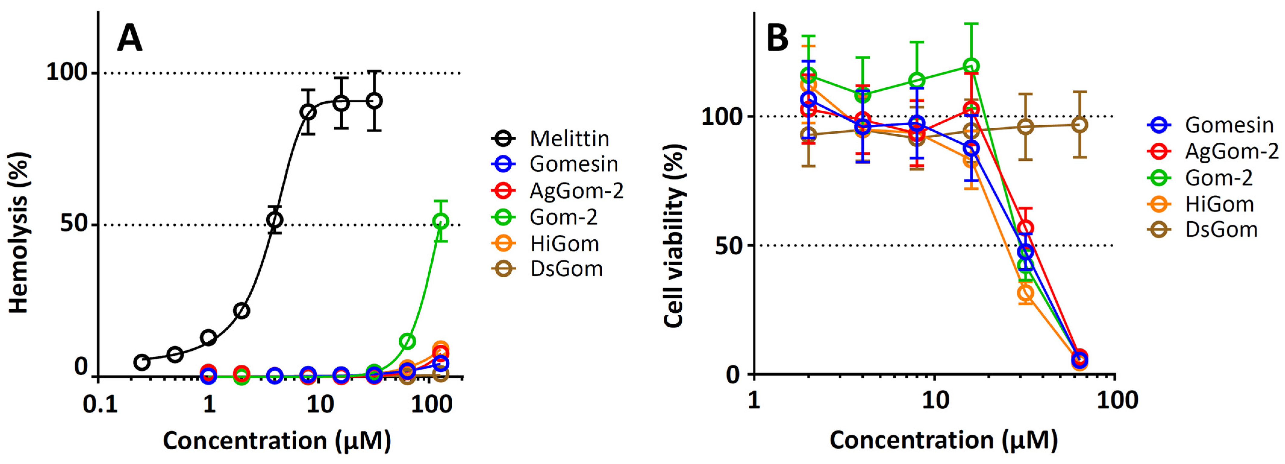 Pharmaceutics 16 01606 g002