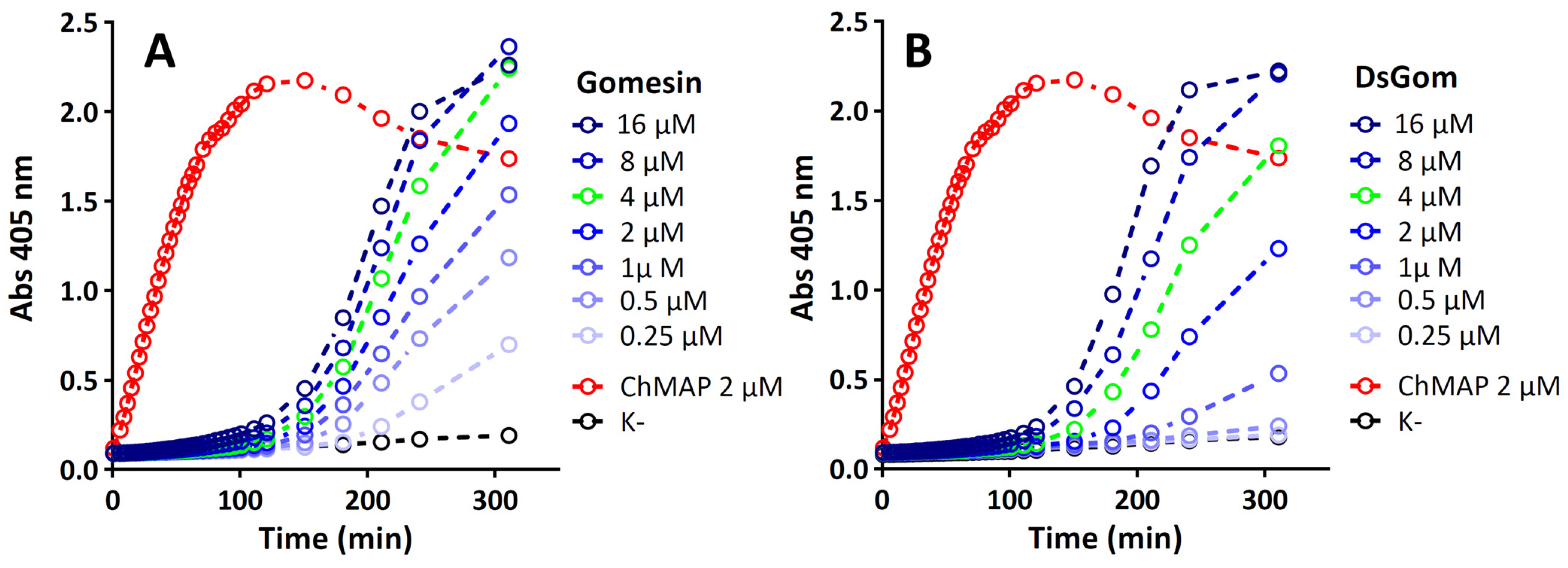 Pharmaceutics 16 01606 g003