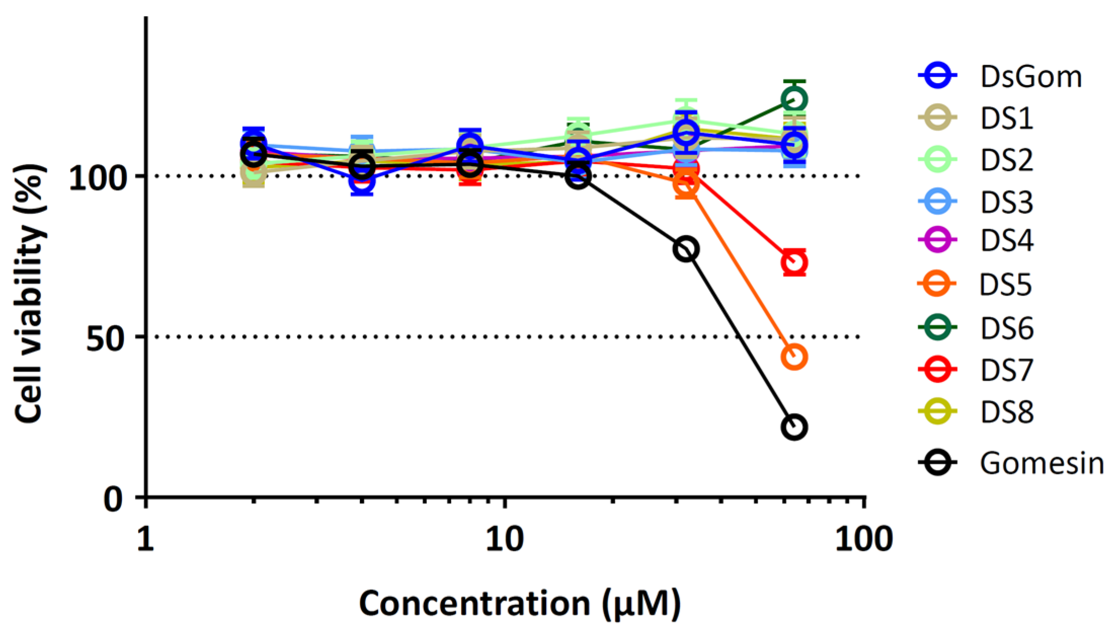 Pharmaceutics 16 01606 g006