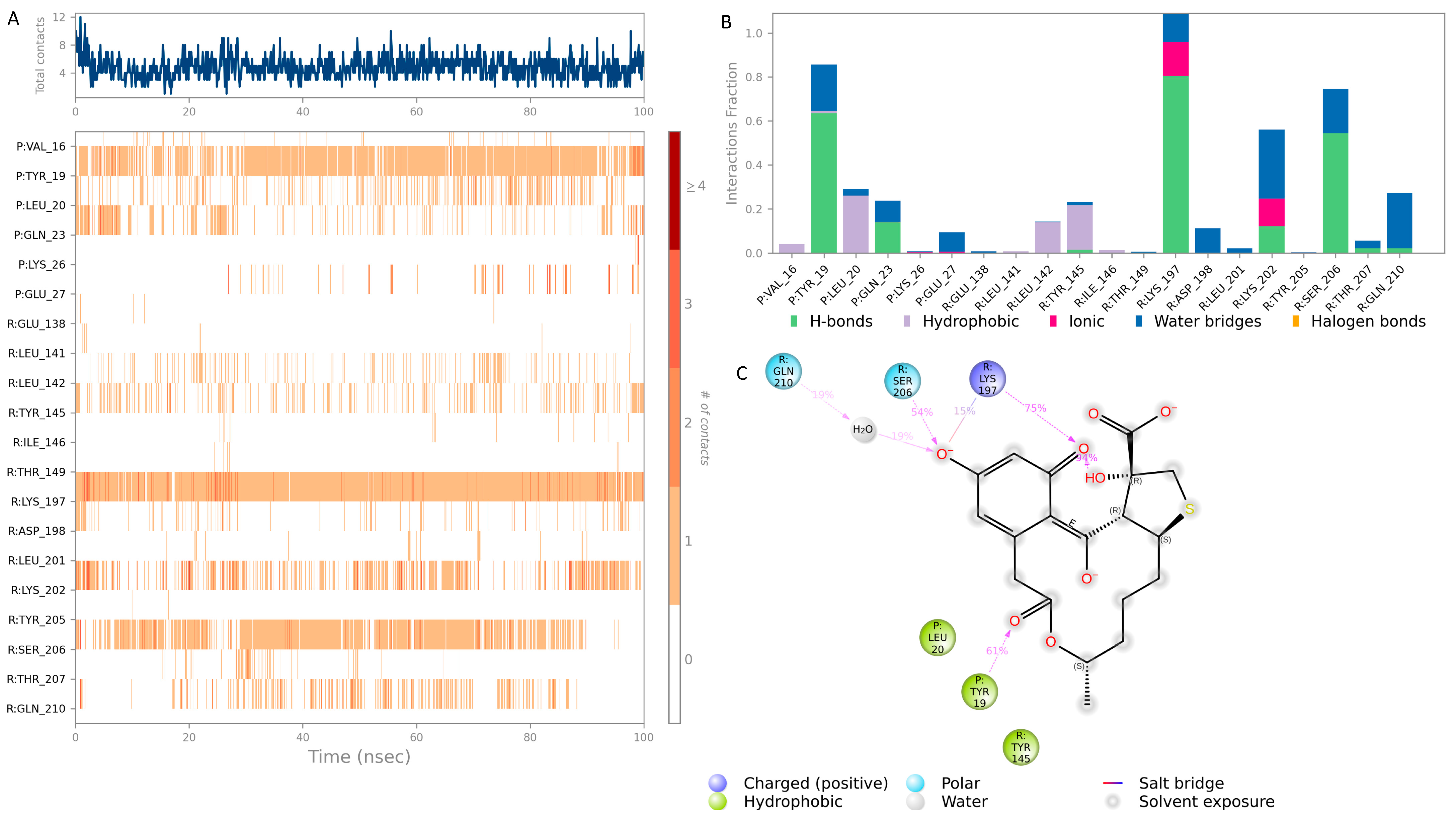 Pharmaceutics 16 01607 g009