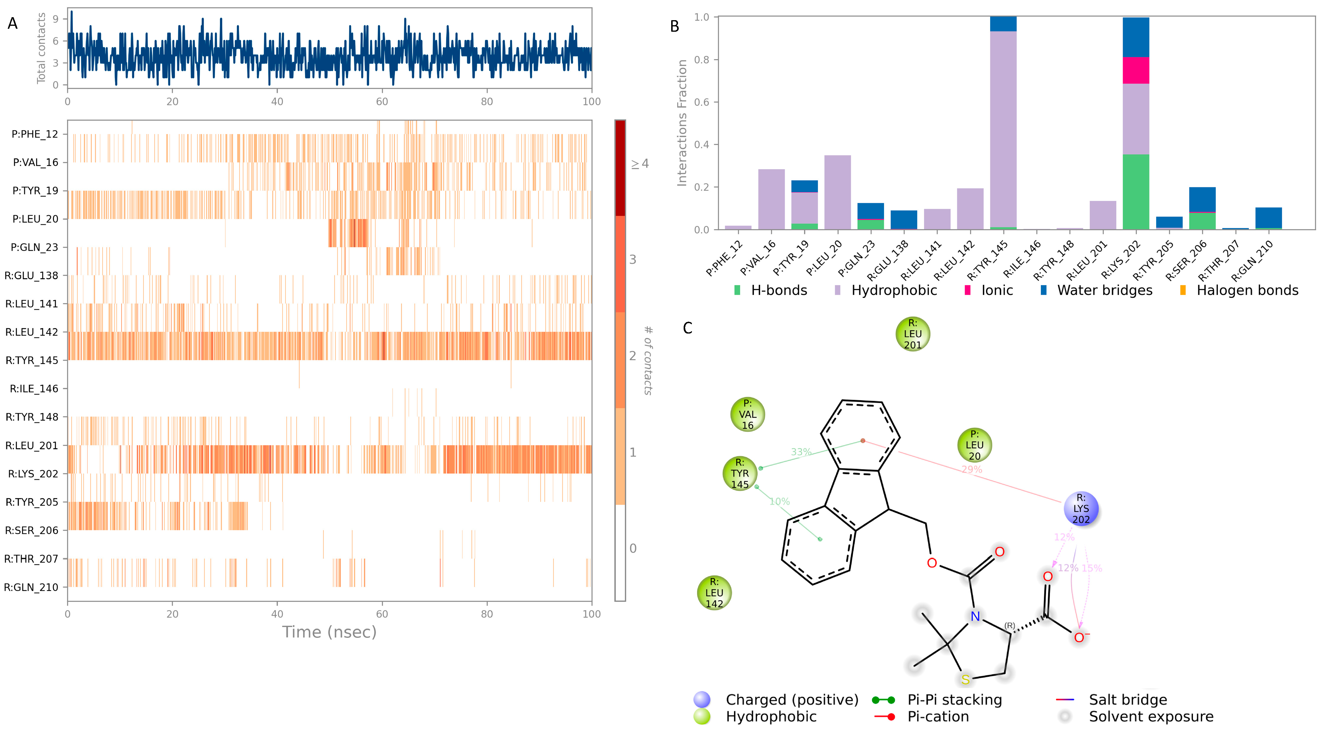 Pharmaceutics 16 01607 g010