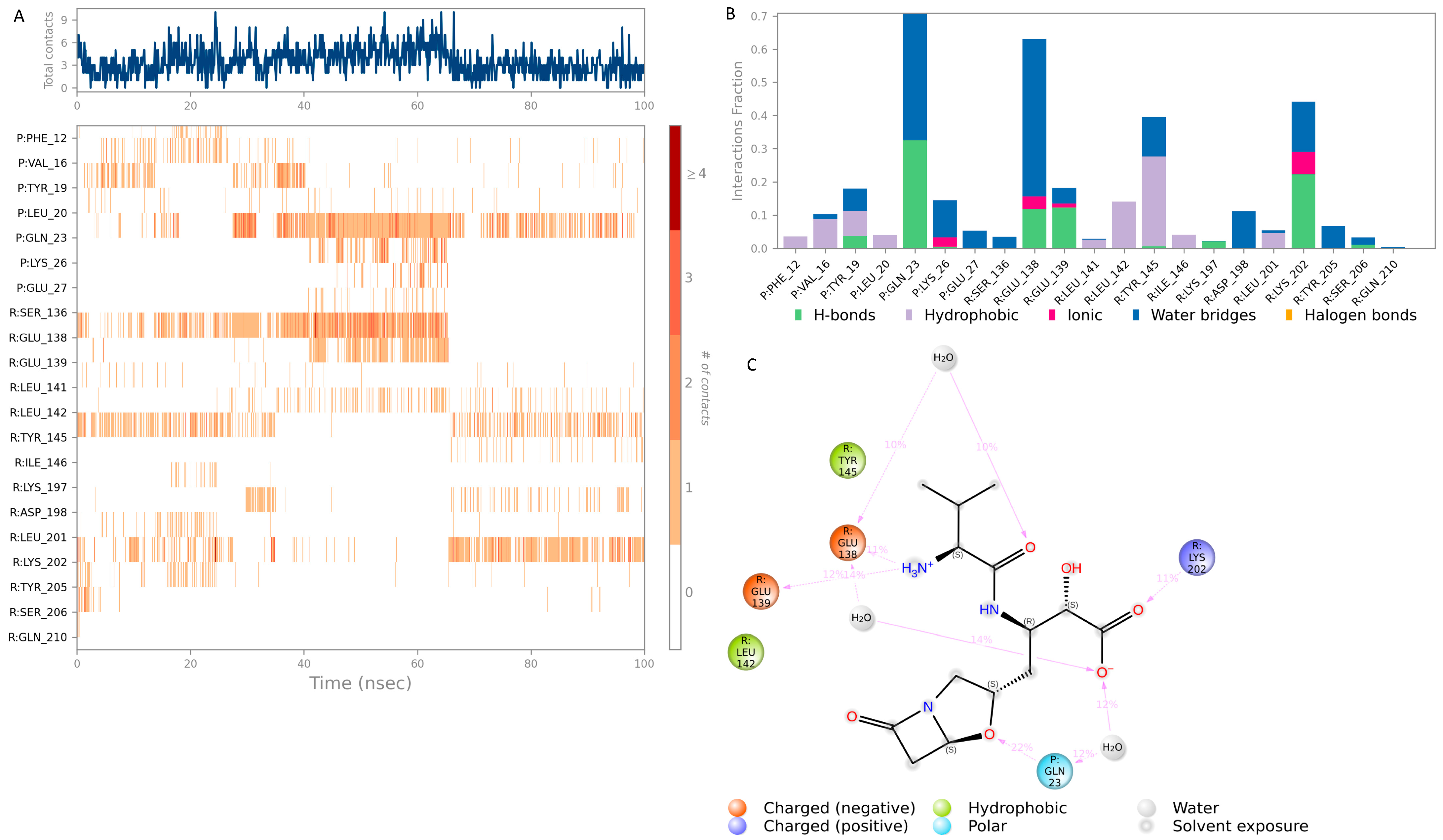 Pharmaceutics 16 01607 g011