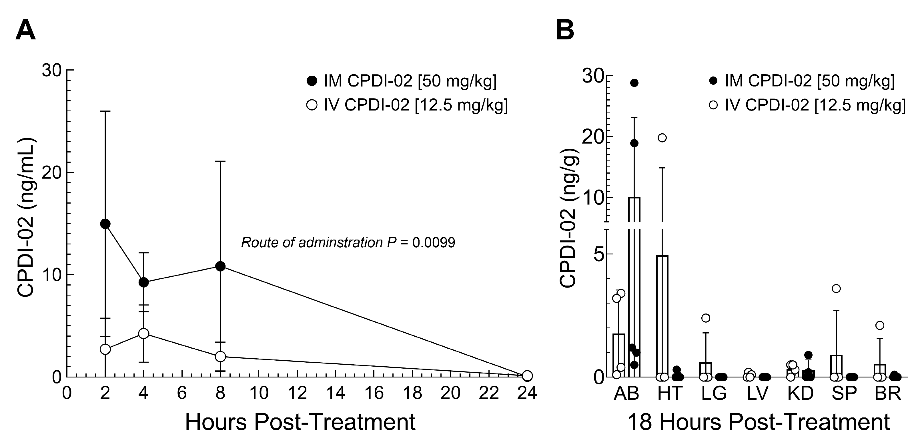 Pharmaceutics 16 01621 g005