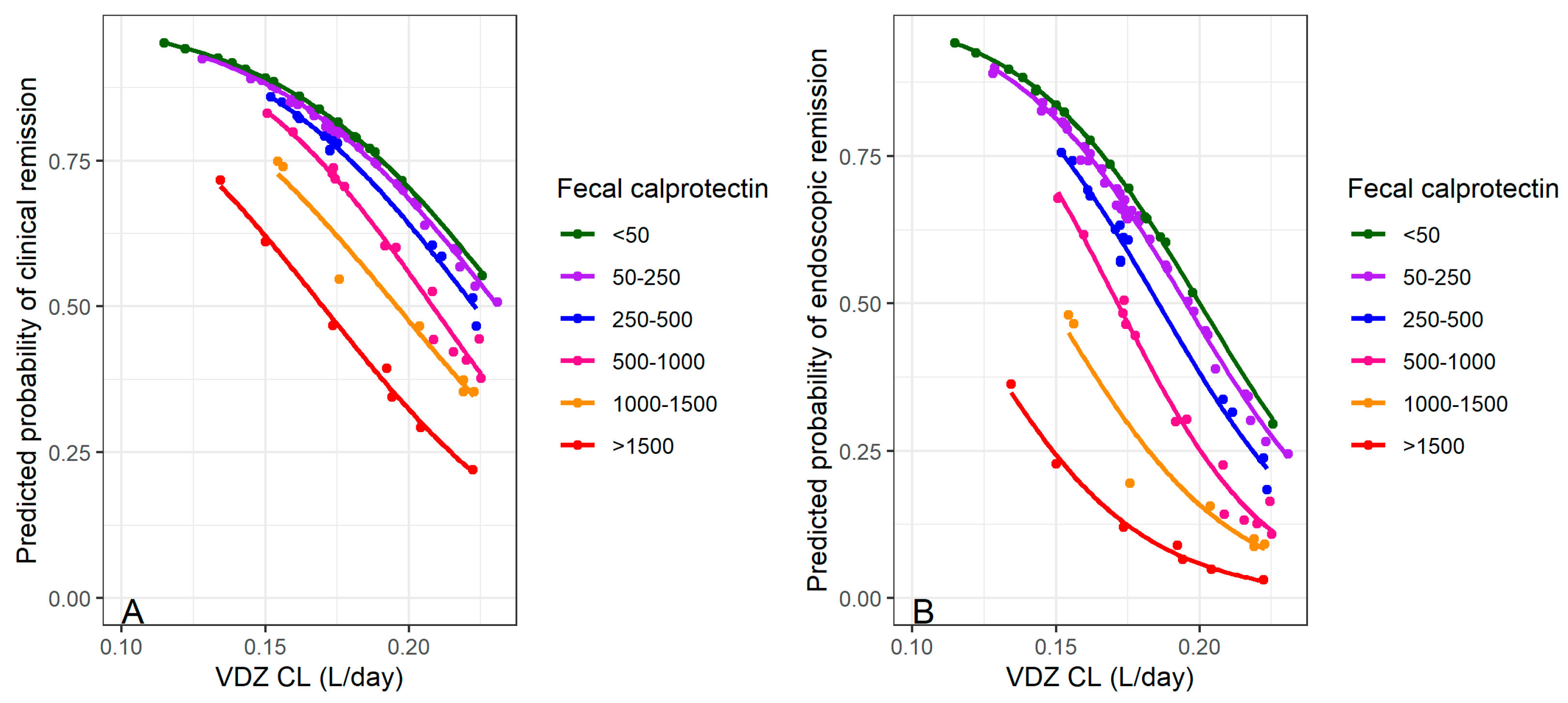 Pharmaceutics 16 01629 g003
