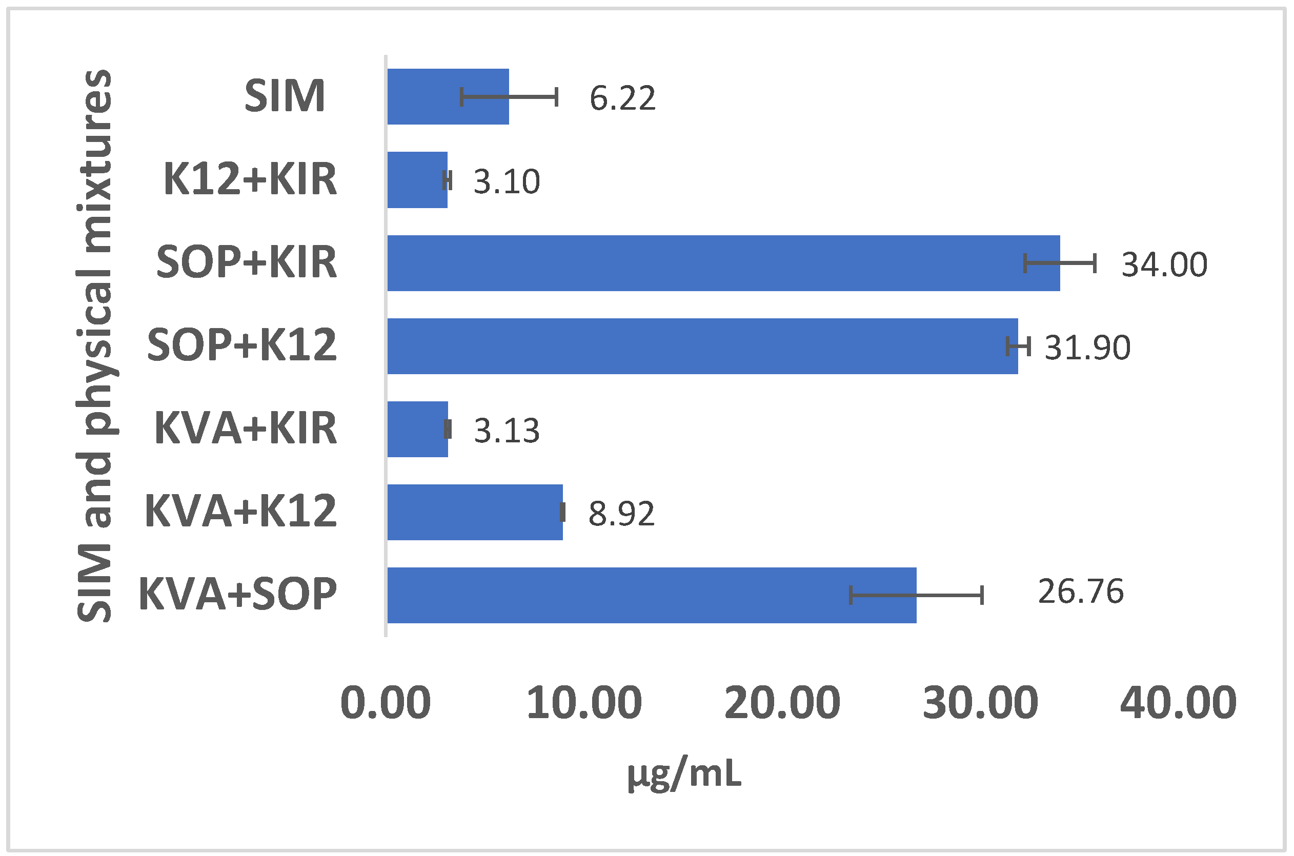 Pharmaceutics 16 01630 g002