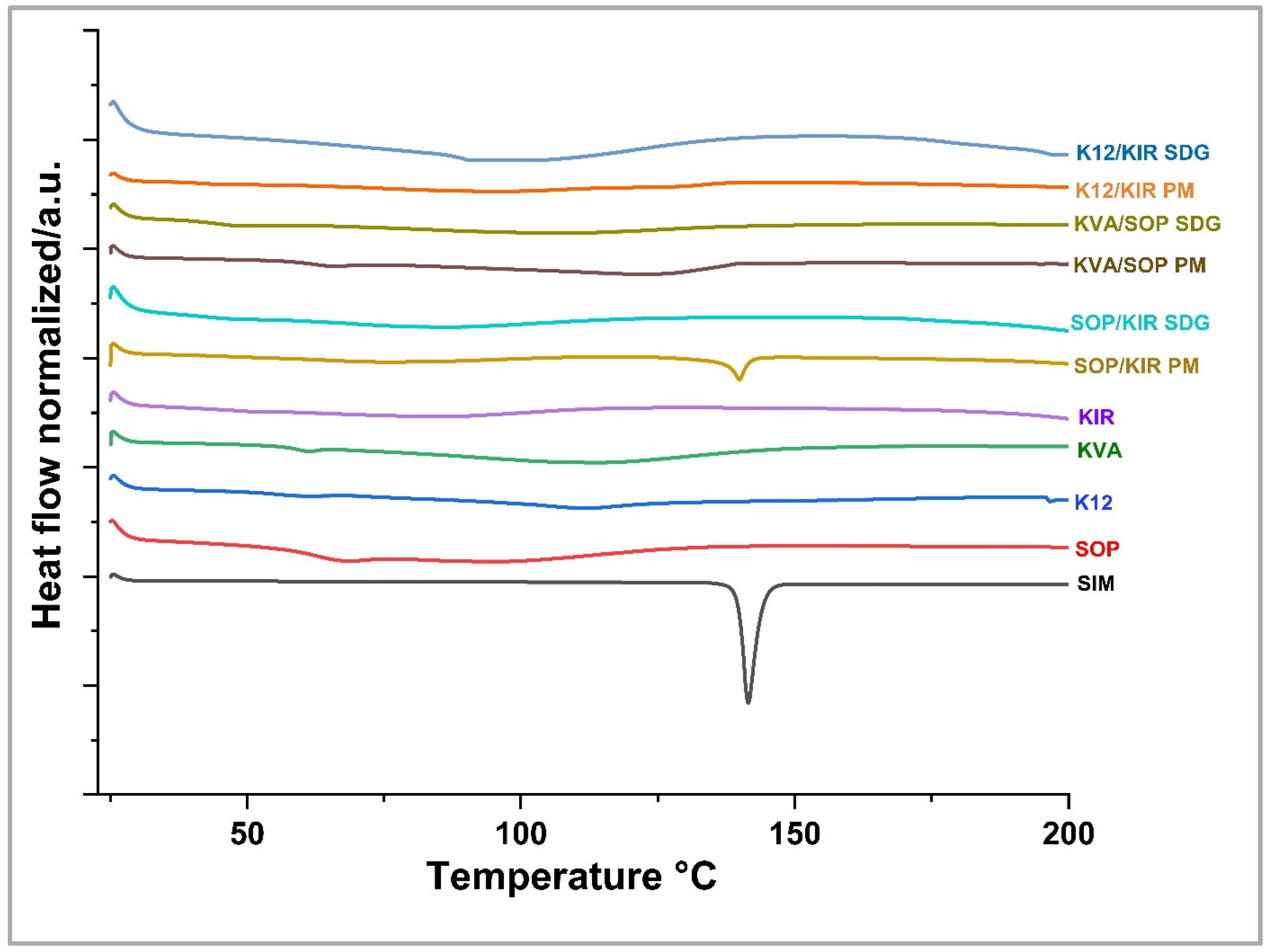 Pharmaceutics 16 01630 g005