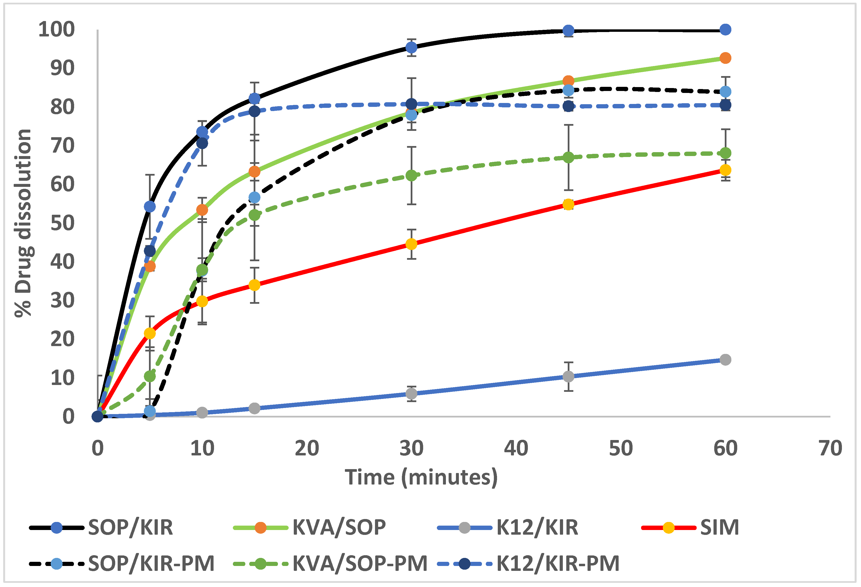 Pharmaceutics 16 01630 g009