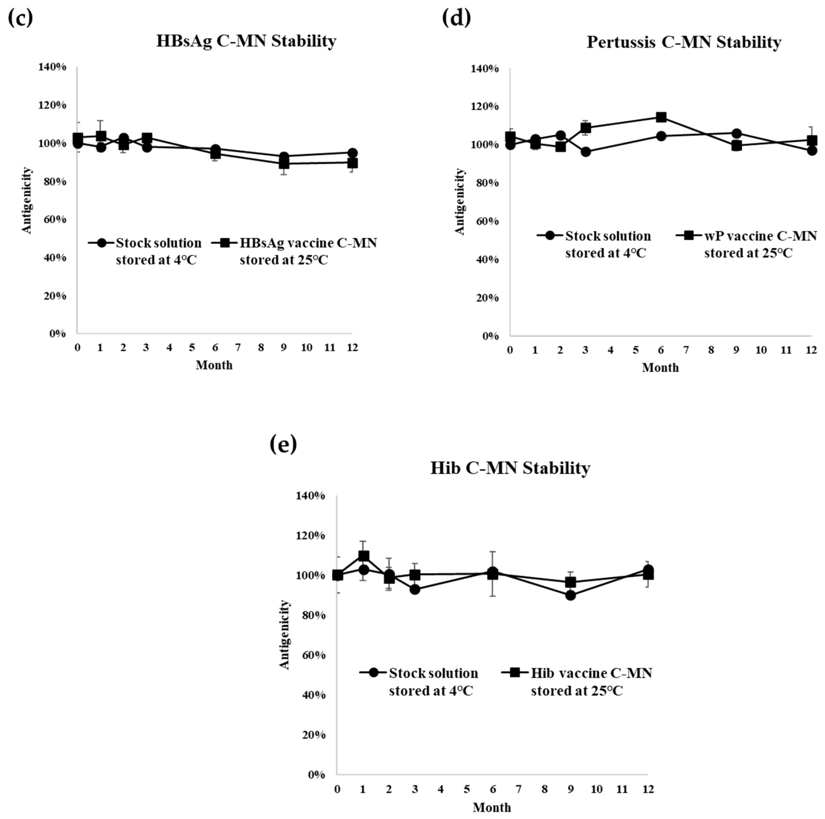 Pharmaceutics 16 01631 g006b Pharmaceutics 16 01631 g006b