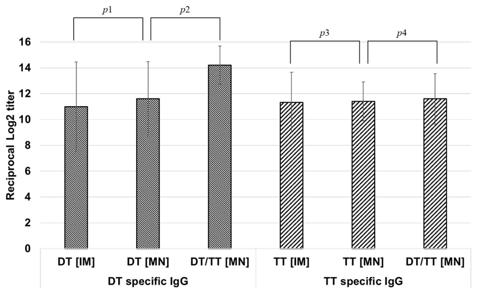 Pharmaceutics 16 01631 g007 Pharmaceutics 16 01631 g007