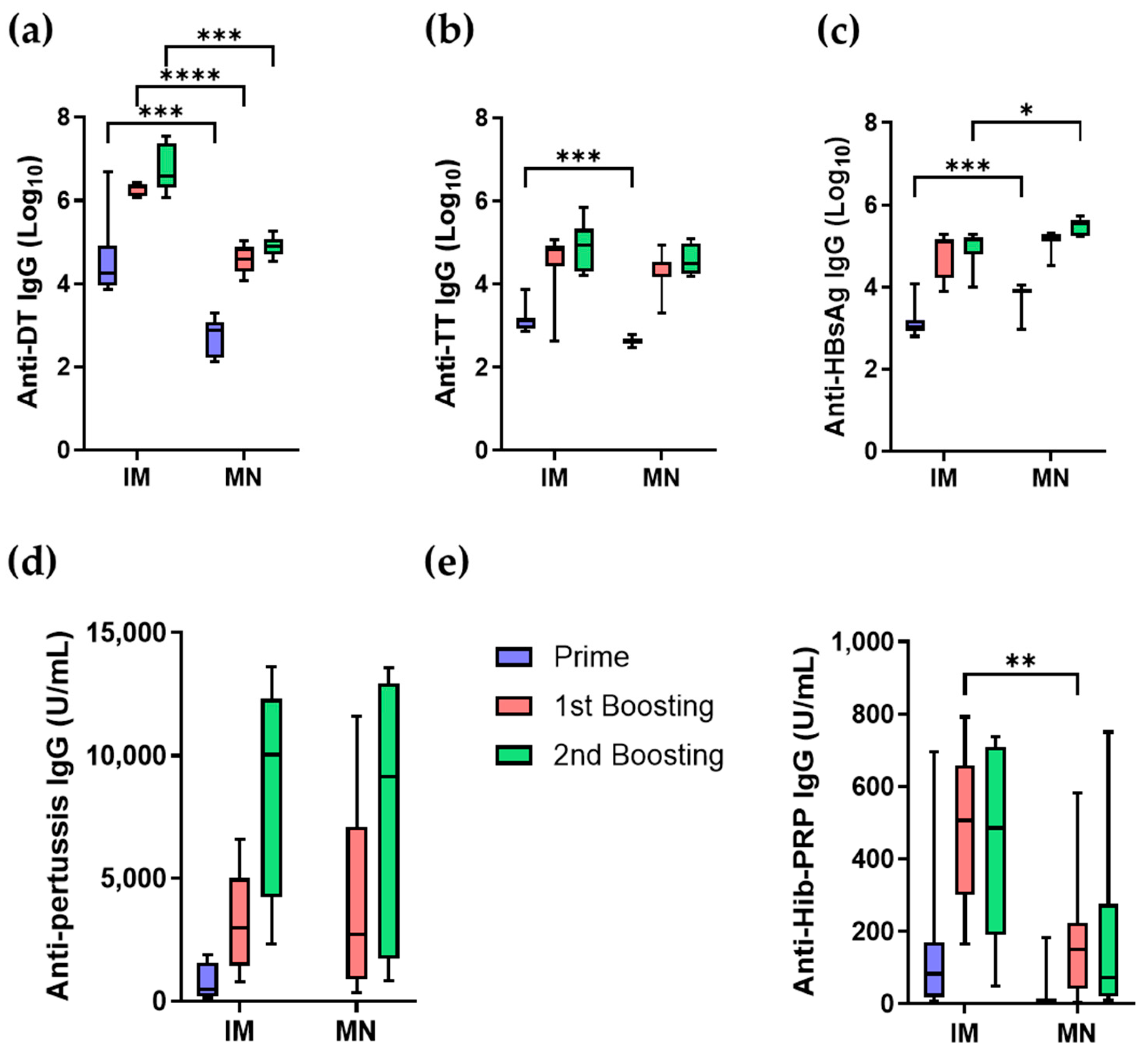 Pharmaceutics 16 01631 g008 Pharmaceutics 16 01631 g008