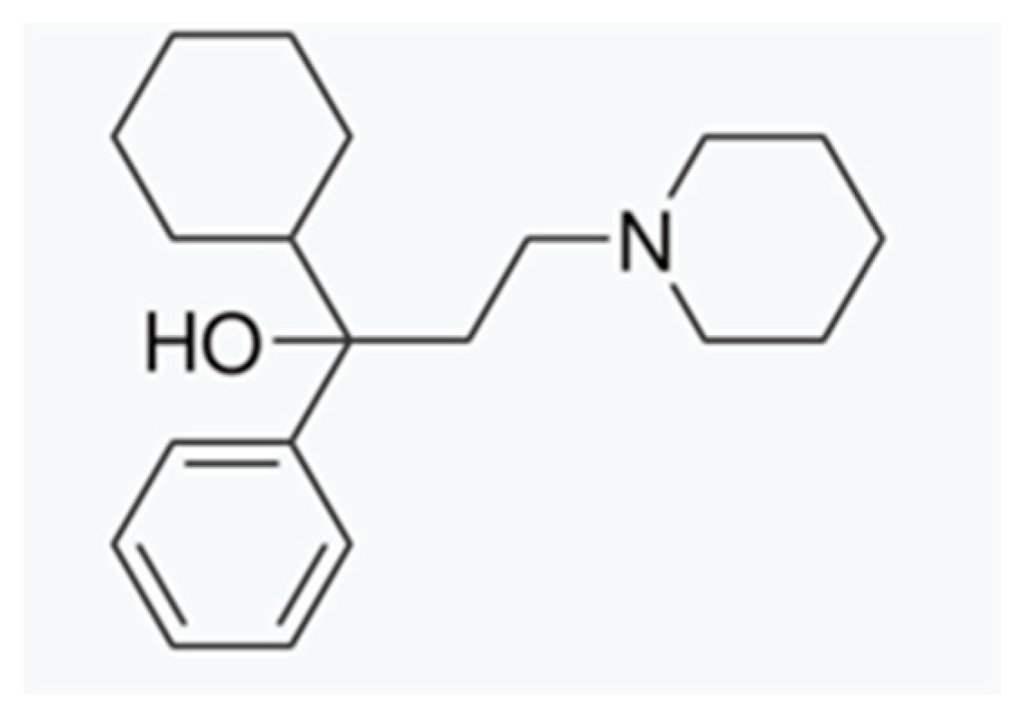 Pharmaceutics 17 00005 g001 Pharmaceutics 17 00005 g001