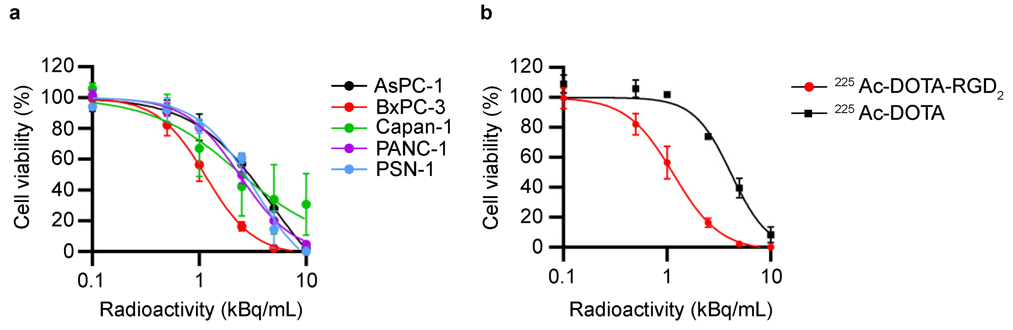 Pharmaceutics 17 00009 g001