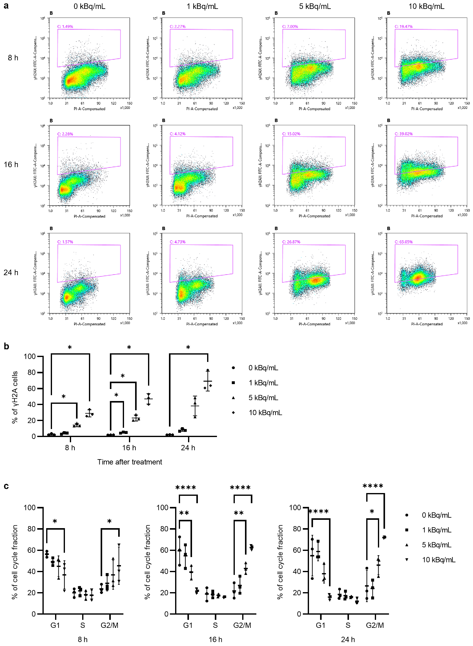 Pharmaceutics 17 00009 g003