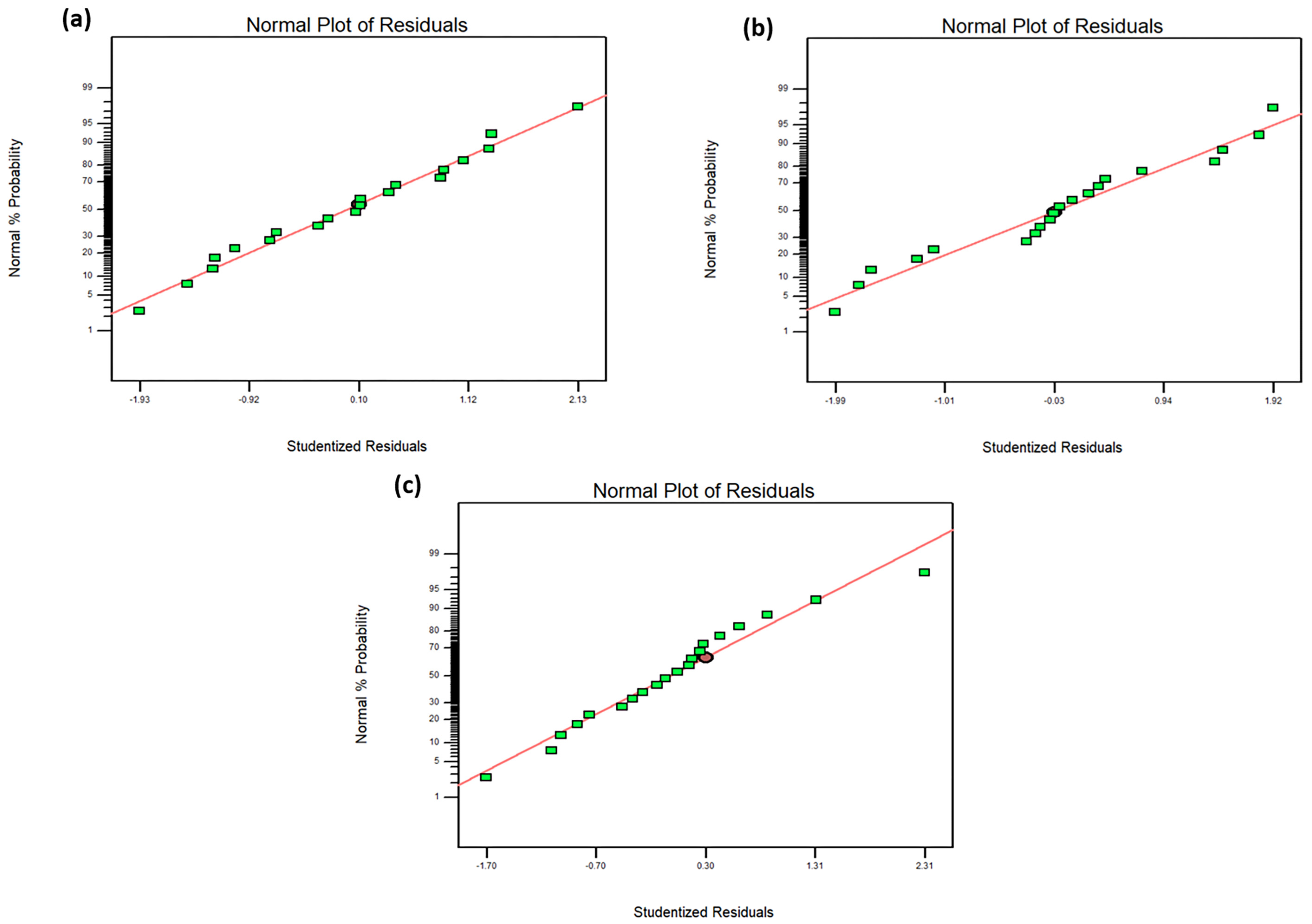 Pharmaceutics 17 00010 g002