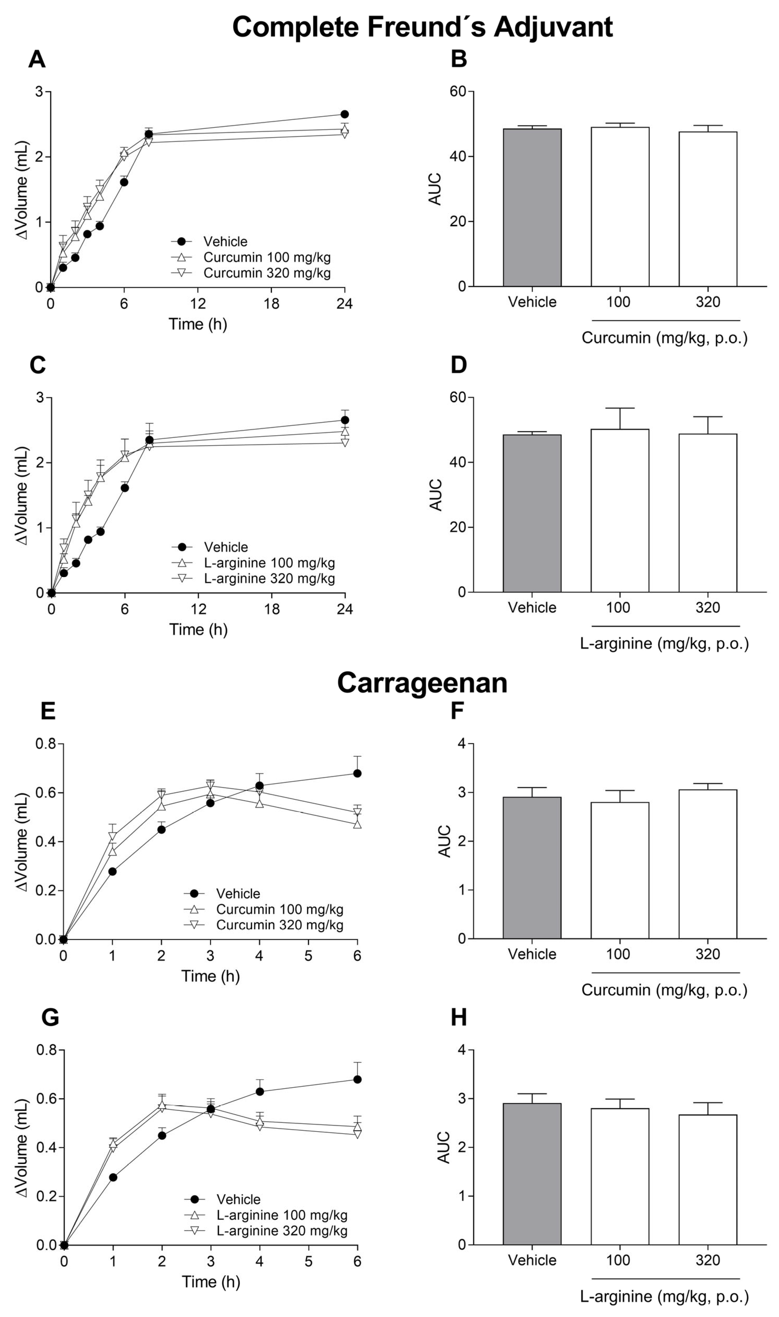 Pharmaceutics 17 00011 g006