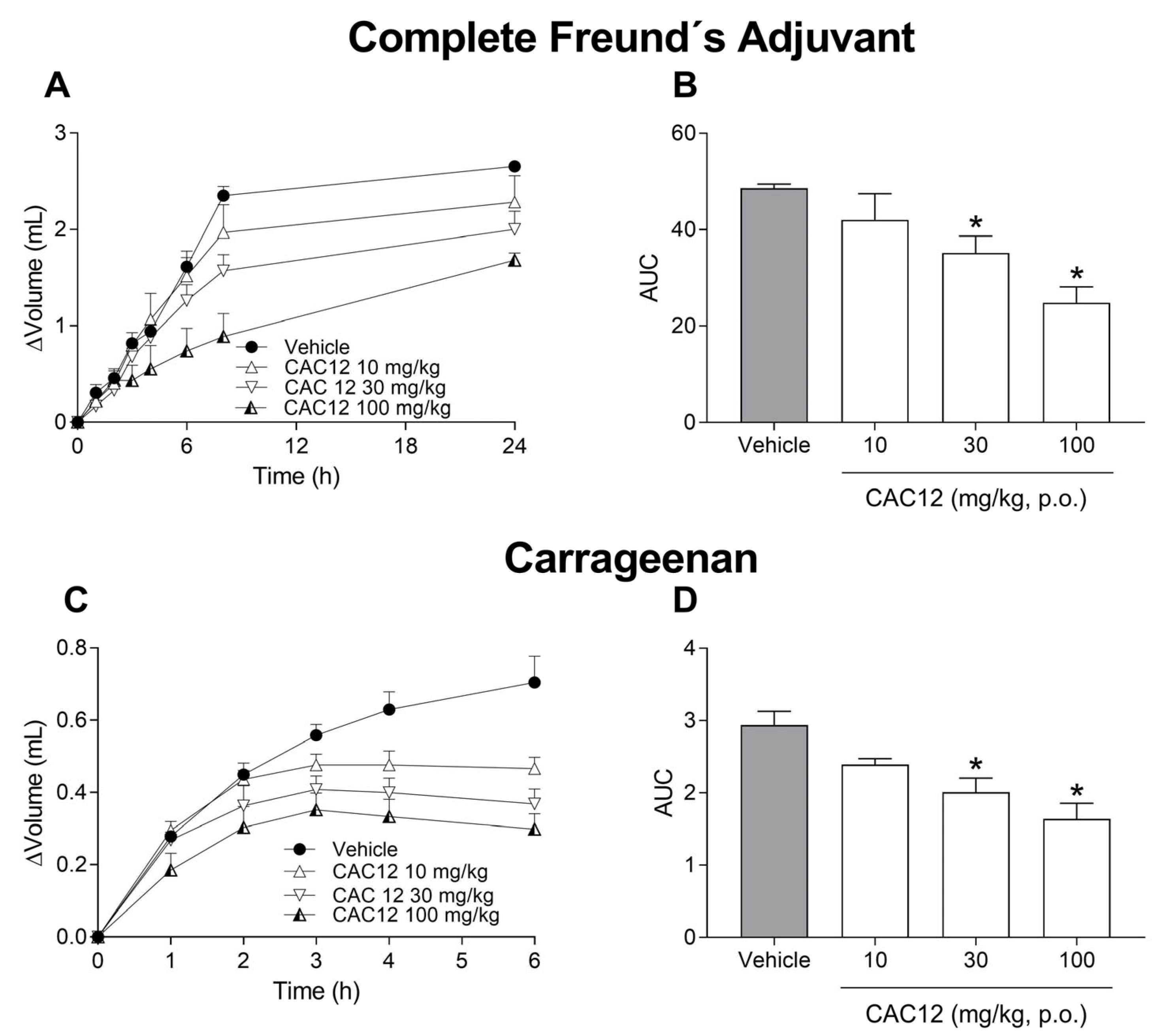 Pharmaceutics 17 00011 g007