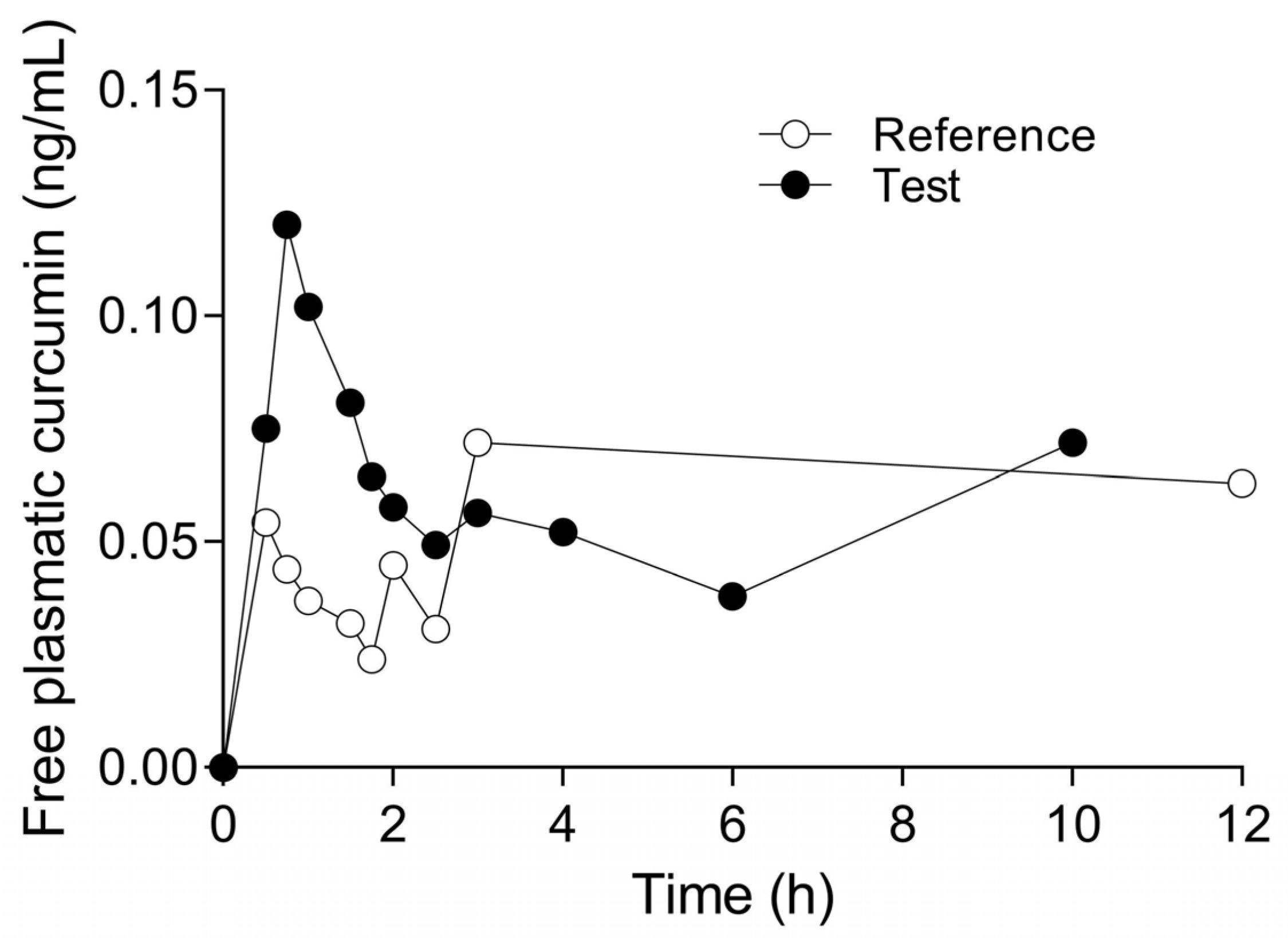 Pharmaceutics 17 00011 g011