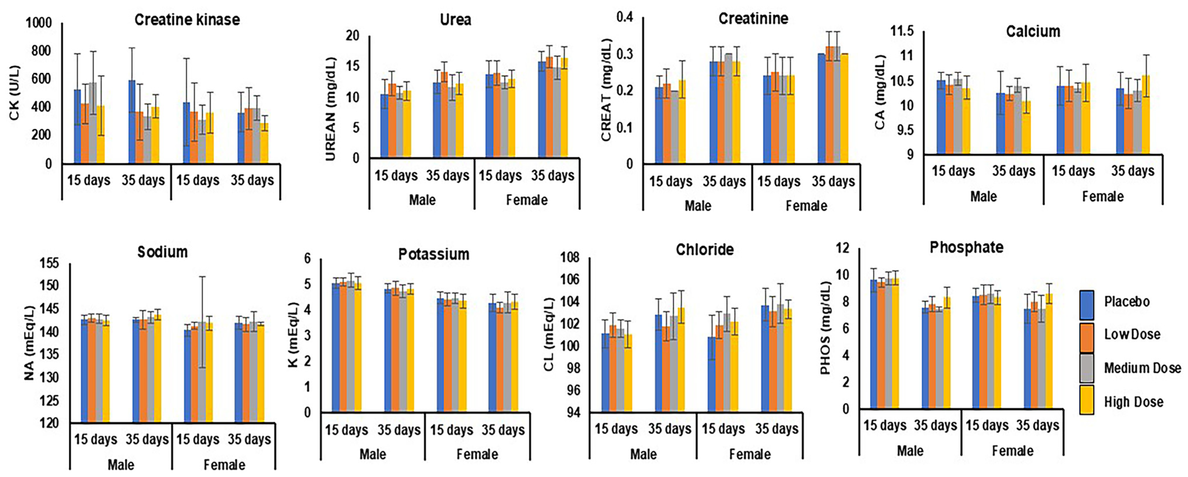 Pharmaceutics 17 00012 g007