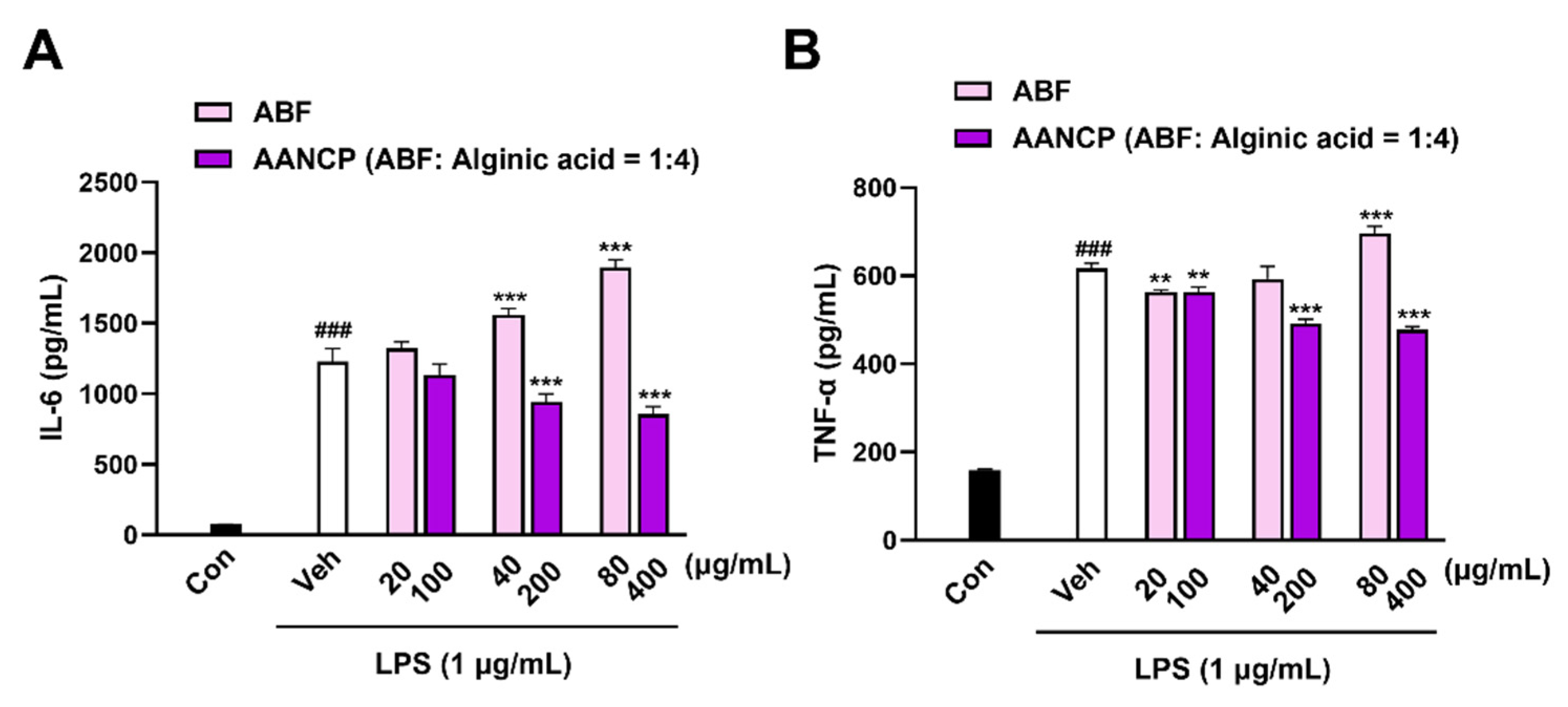 Pharmaceutics 17 00013 g002