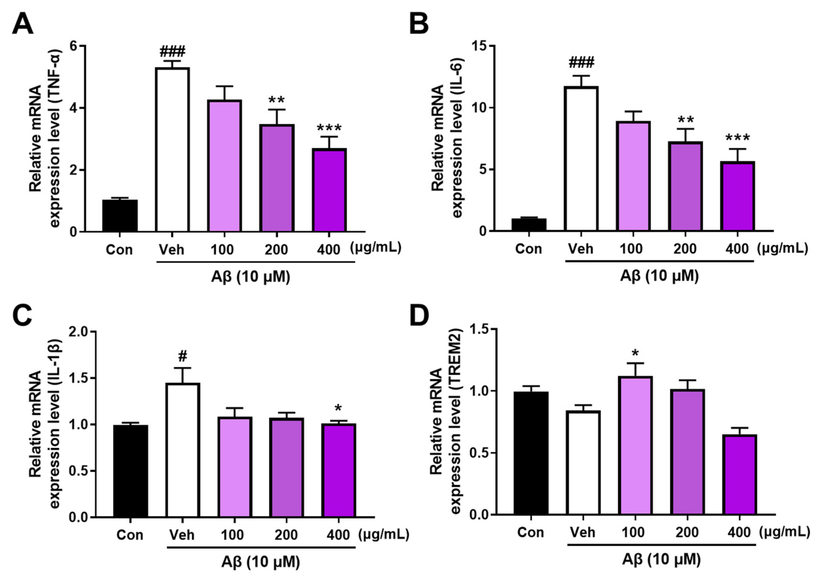 Pharmaceutics 17 00013 g003