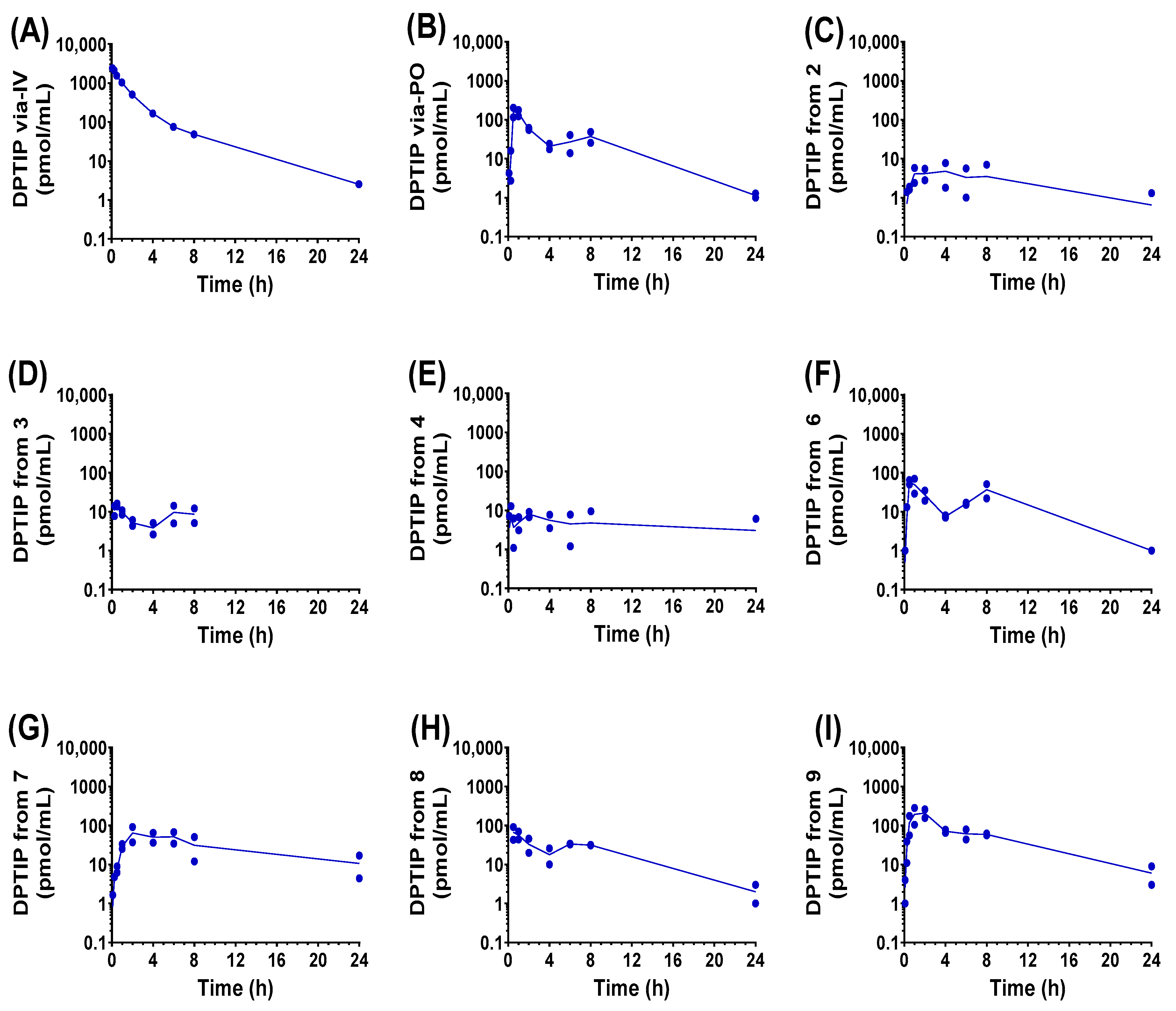 Pharmaceutics 17 00020 g002 Pharmaceutics 17 00020 g002