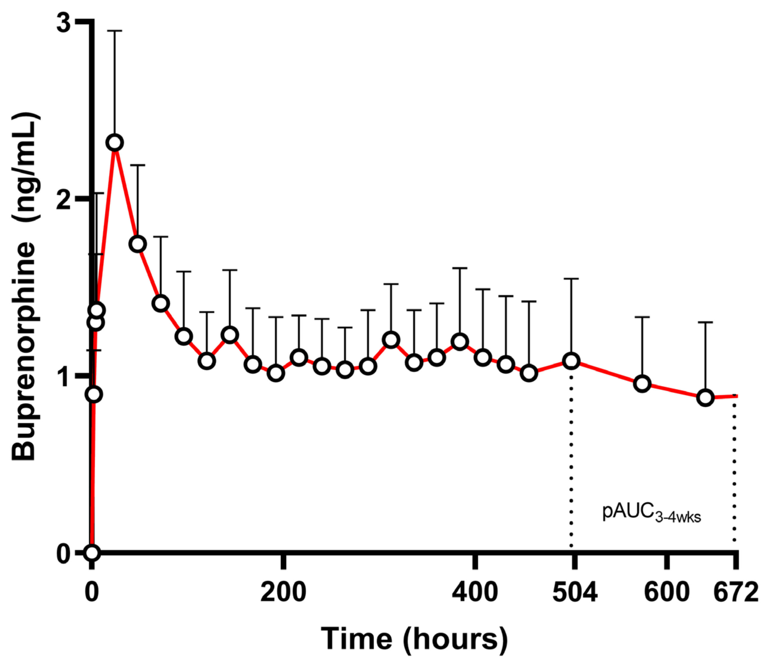 Pharmaceutics 17 00021 g001