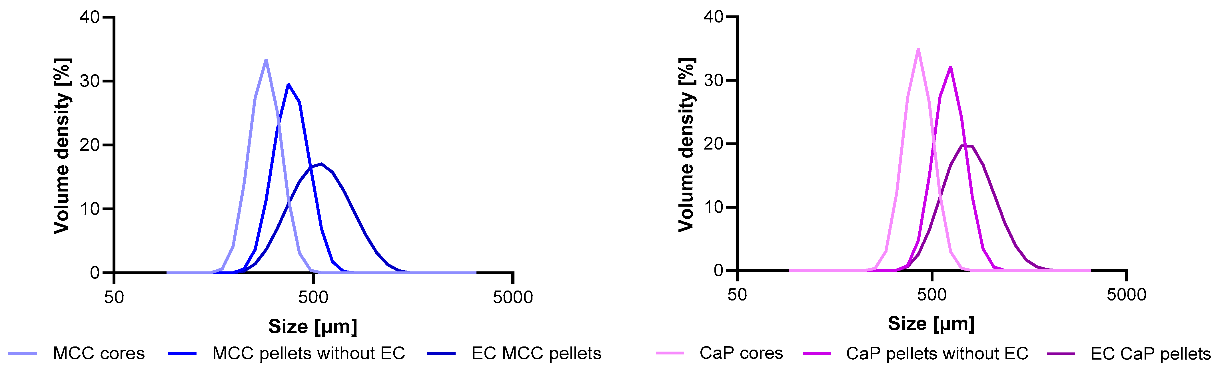 Pharmaceutics 17 00023 g001