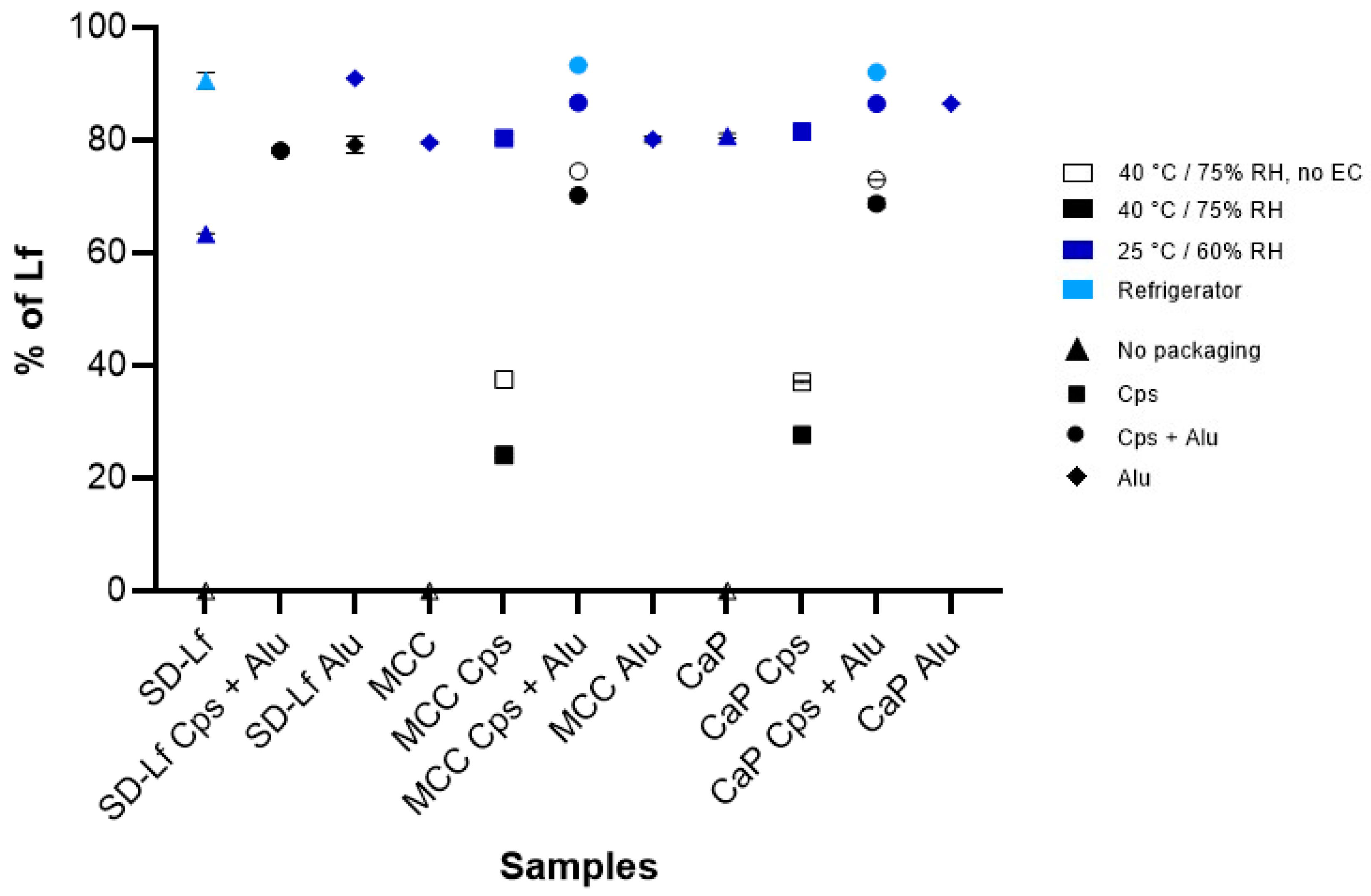 Pharmaceutics 17 00023 g004