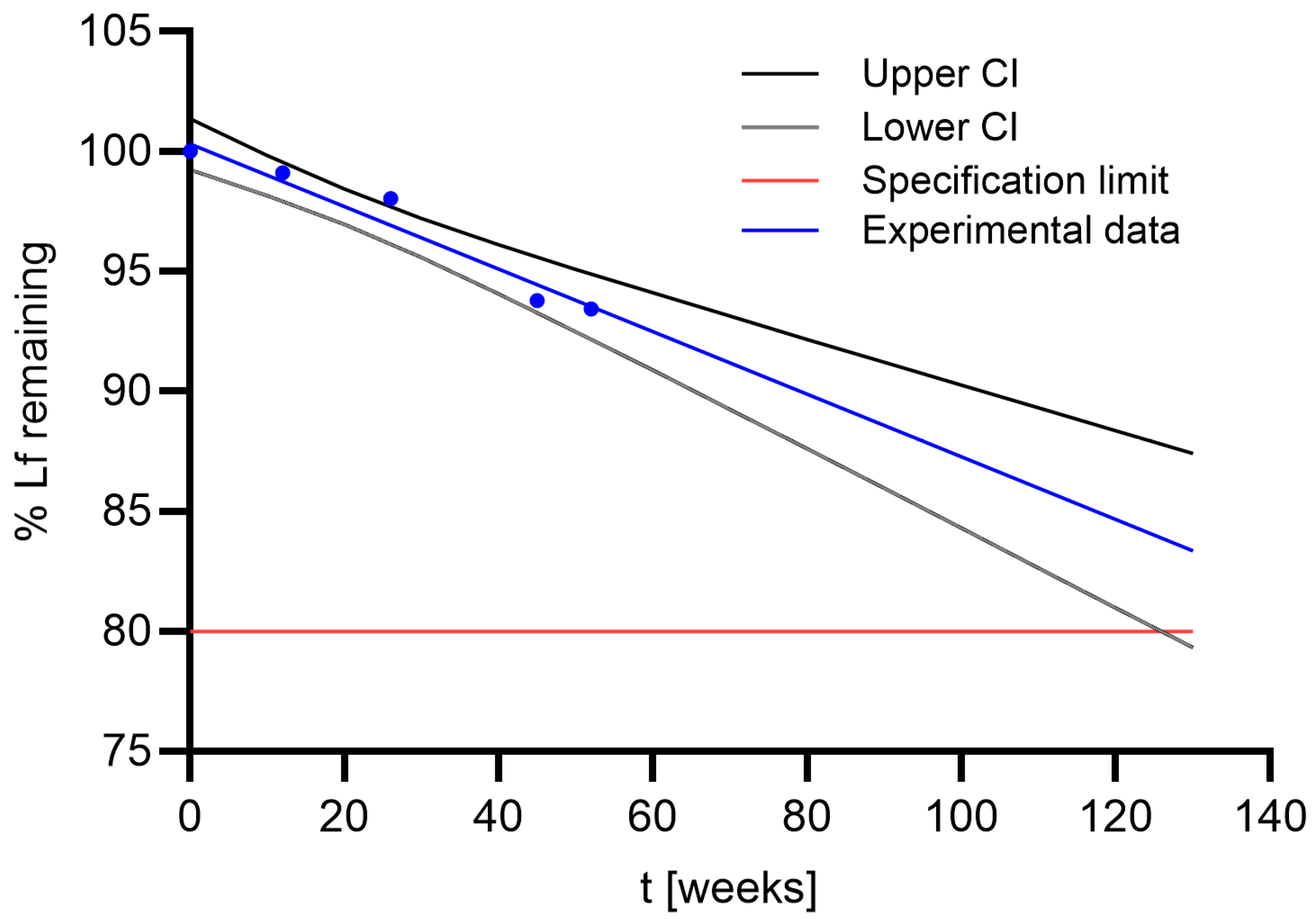 Pharmaceutics 17 00023 g005