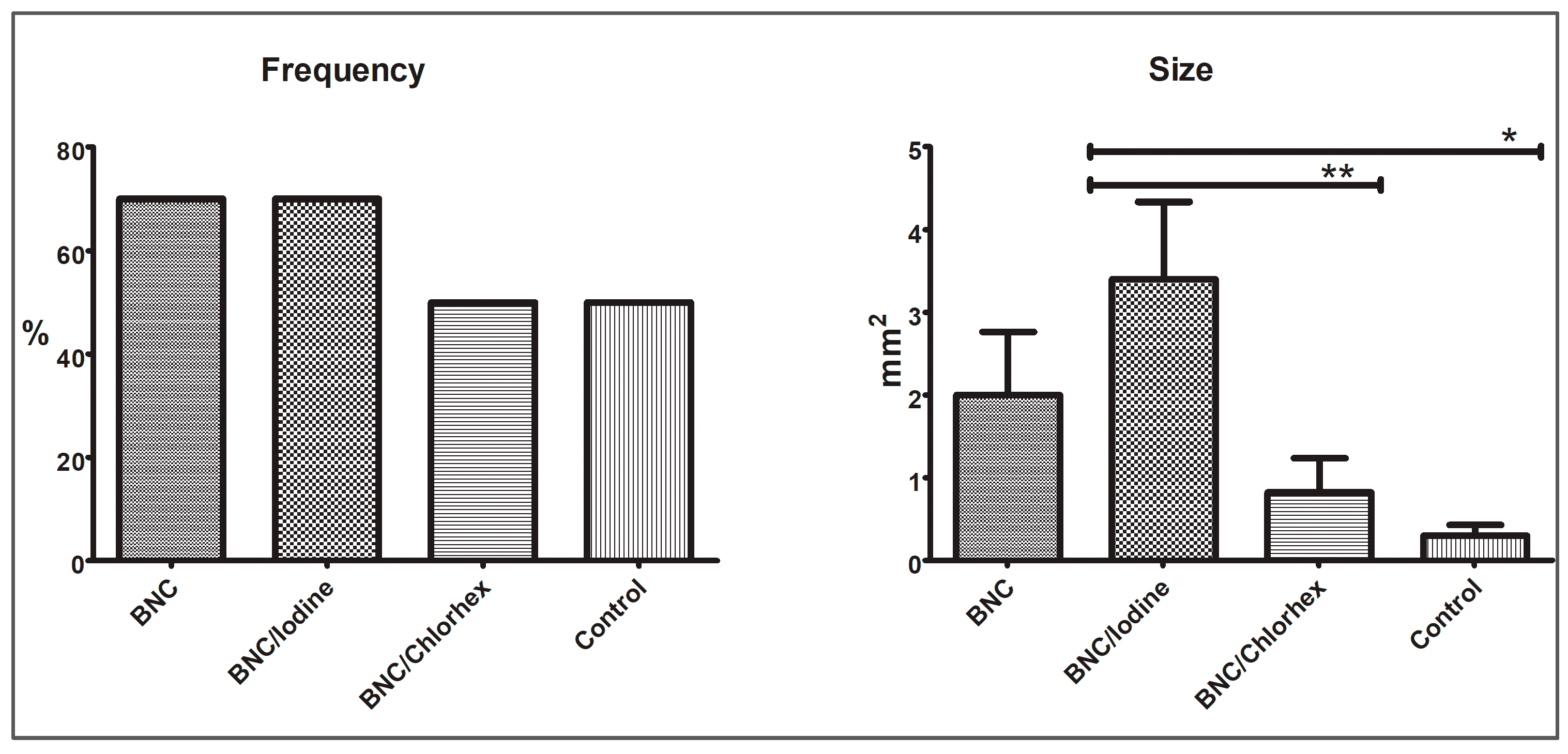 Pharmaceutics 17 00024 g002